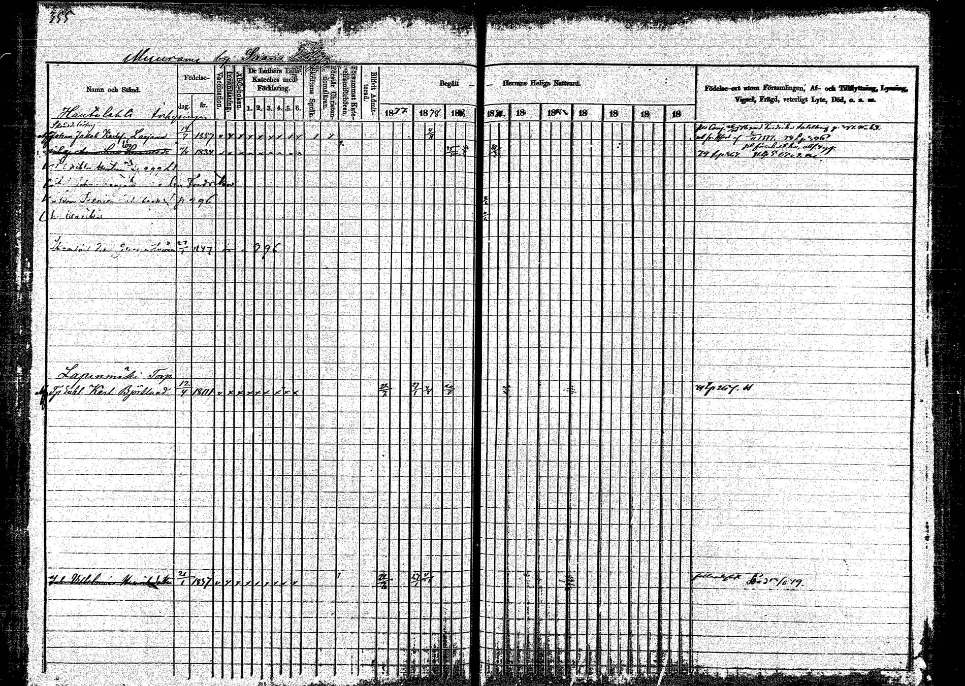 [ ../kirjat/Kirkonkirjat/korpilahti/rippikirja_1877-1880_mko30-44/kuvat/354.jpg ]
