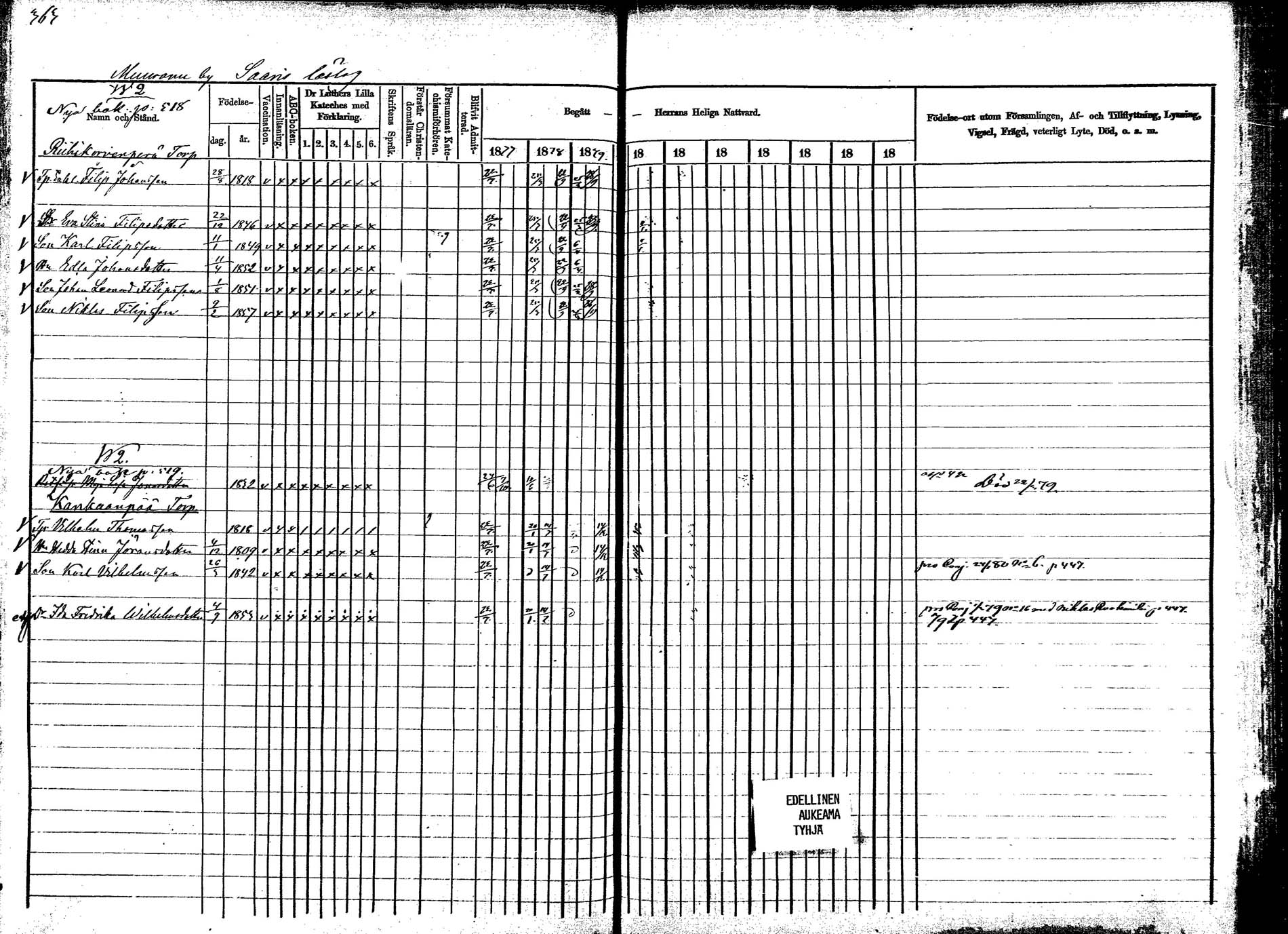 [ ../kirjat/Kirkonkirjat/korpilahti/rippikirja_1877-1880_mko30-44/kuvat/360.jpg ]