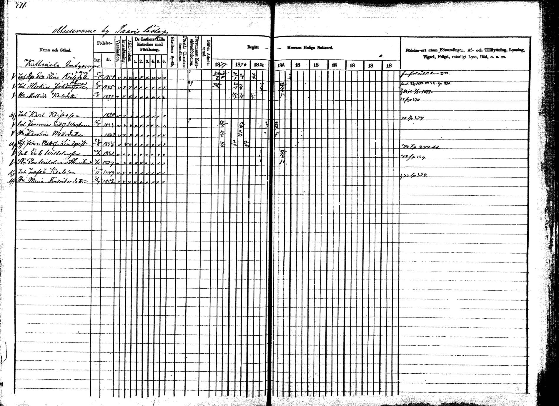 [ ../kirjat/Kirkonkirjat/korpilahti/rippikirja_1877-1880_mko30-44/kuvat/367.jpg ]