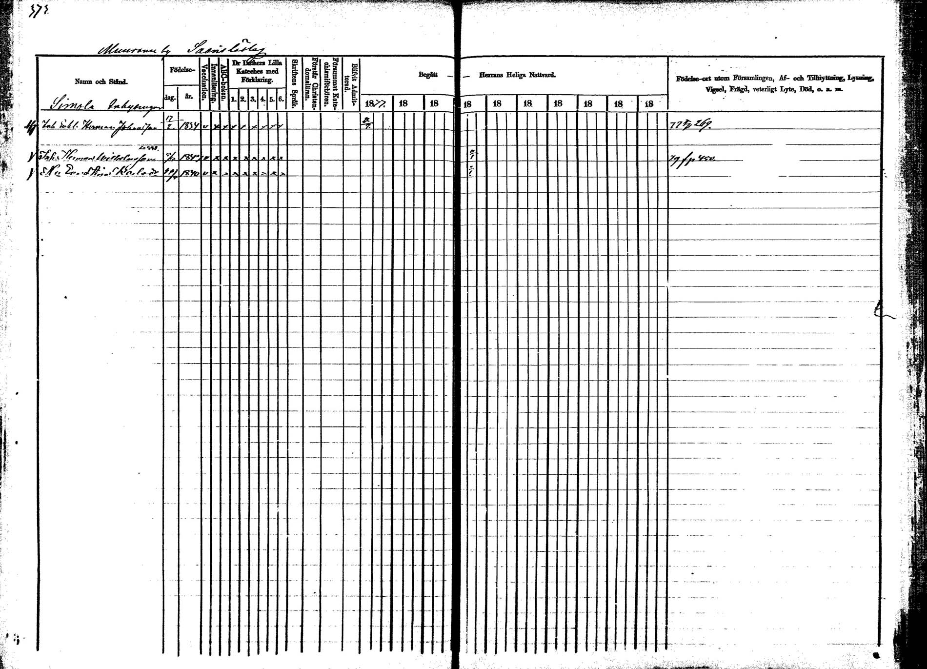 [ ../kirjat/Kirkonkirjat/korpilahti/rippikirja_1877-1880_mko30-44/kuvat/369.jpg ]