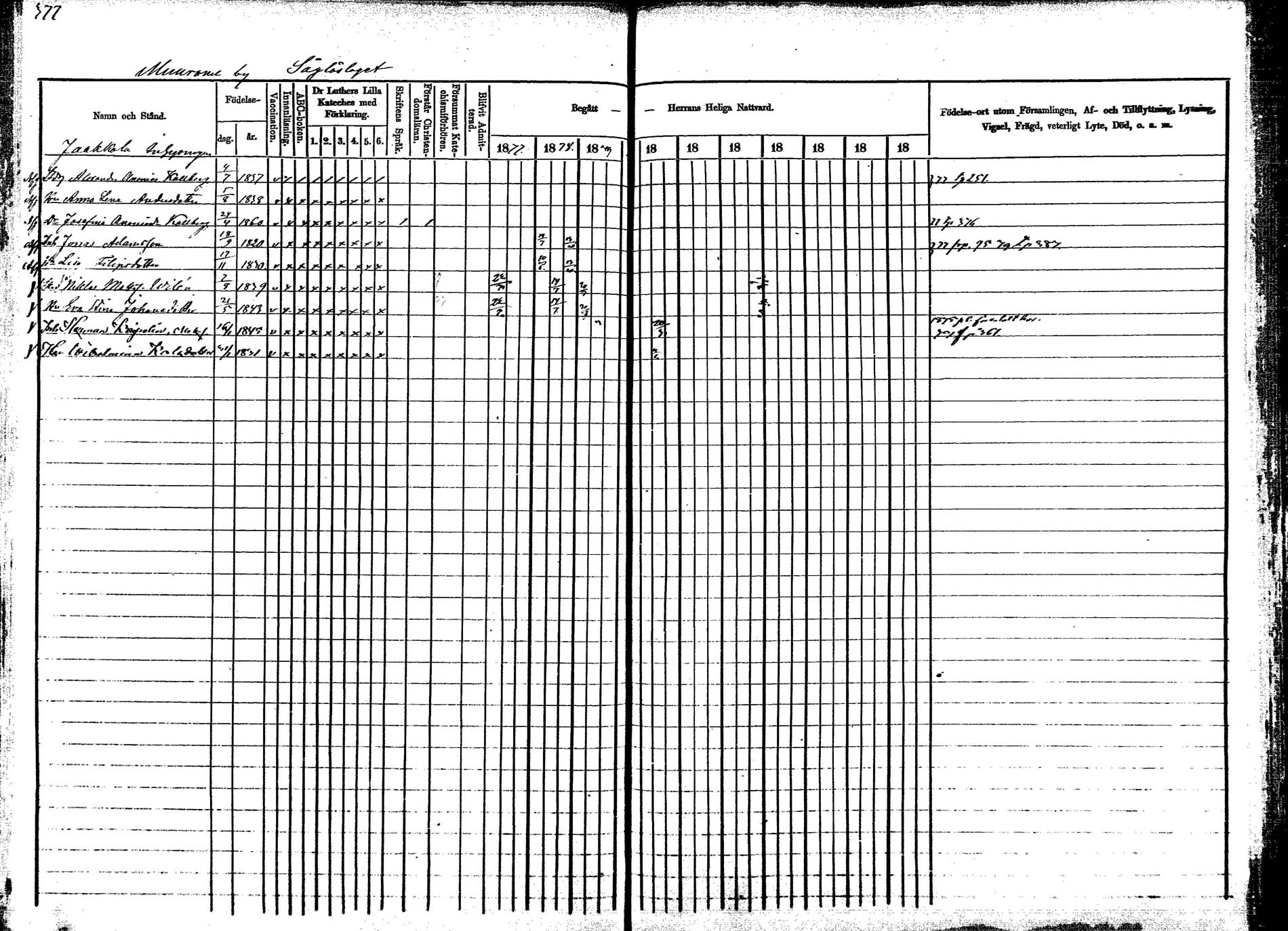 [ ../kirjat/Kirkonkirjat/korpilahti/rippikirja_1877-1880_mko30-44/kuvat/372.jpg ]