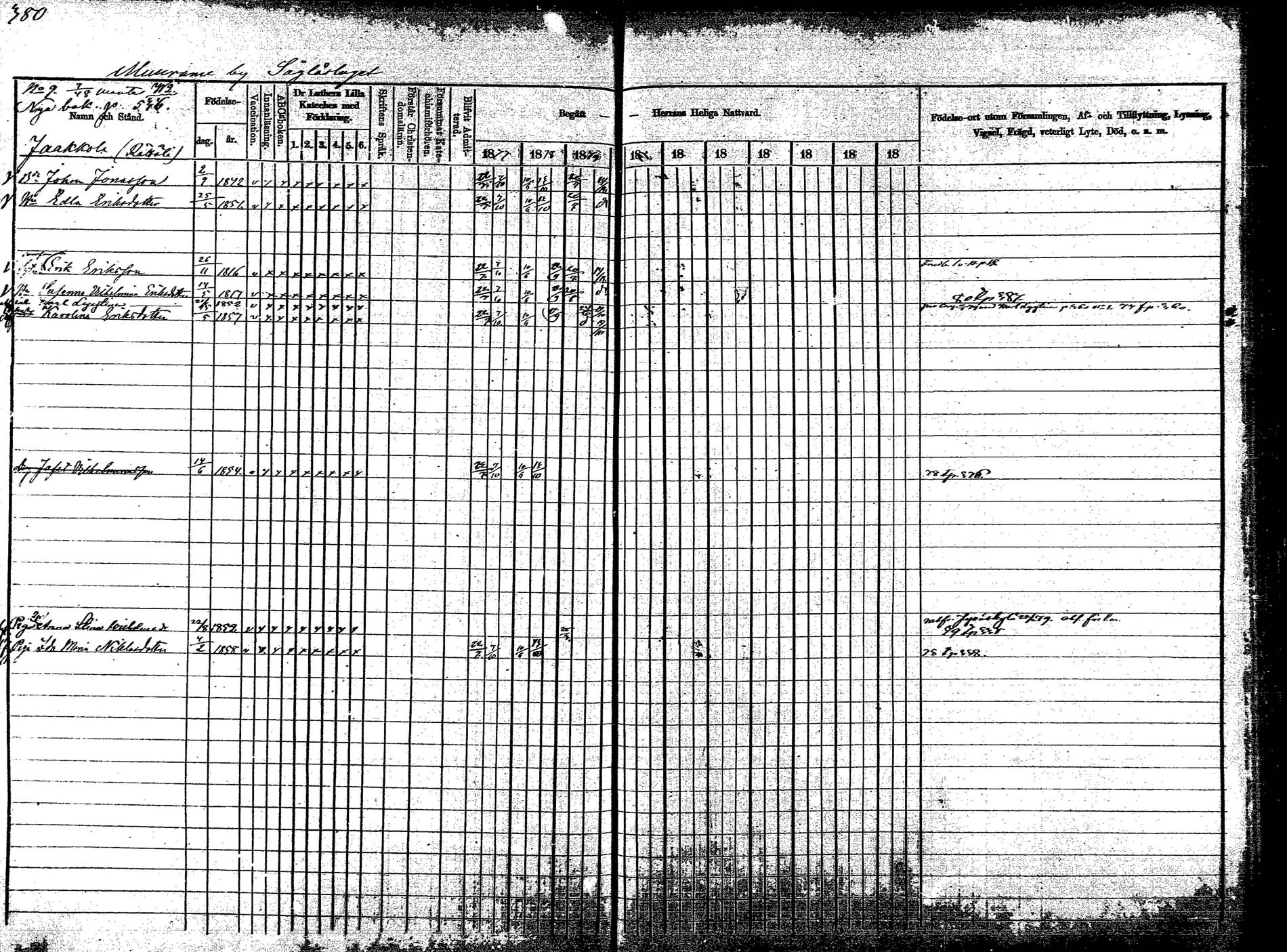 [ ../kirjat/Kirkonkirjat/korpilahti/rippikirja_1877-1880_mko30-44/kuvat/375.jpg ]
