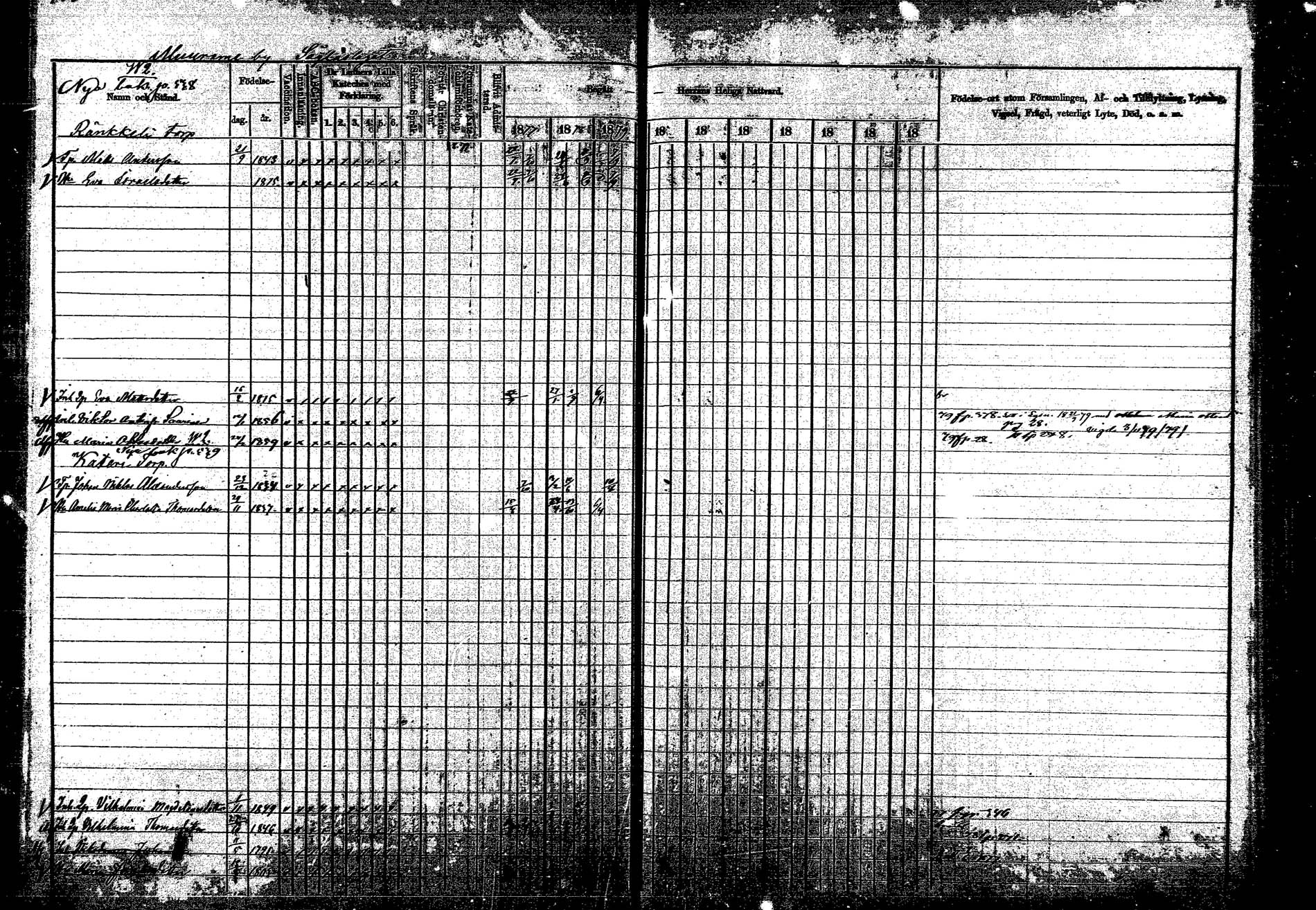 [ ../kirjat/Kirkonkirjat/korpilahti/rippikirja_1877-1880_mko30-44/kuvat/377.jpg ]