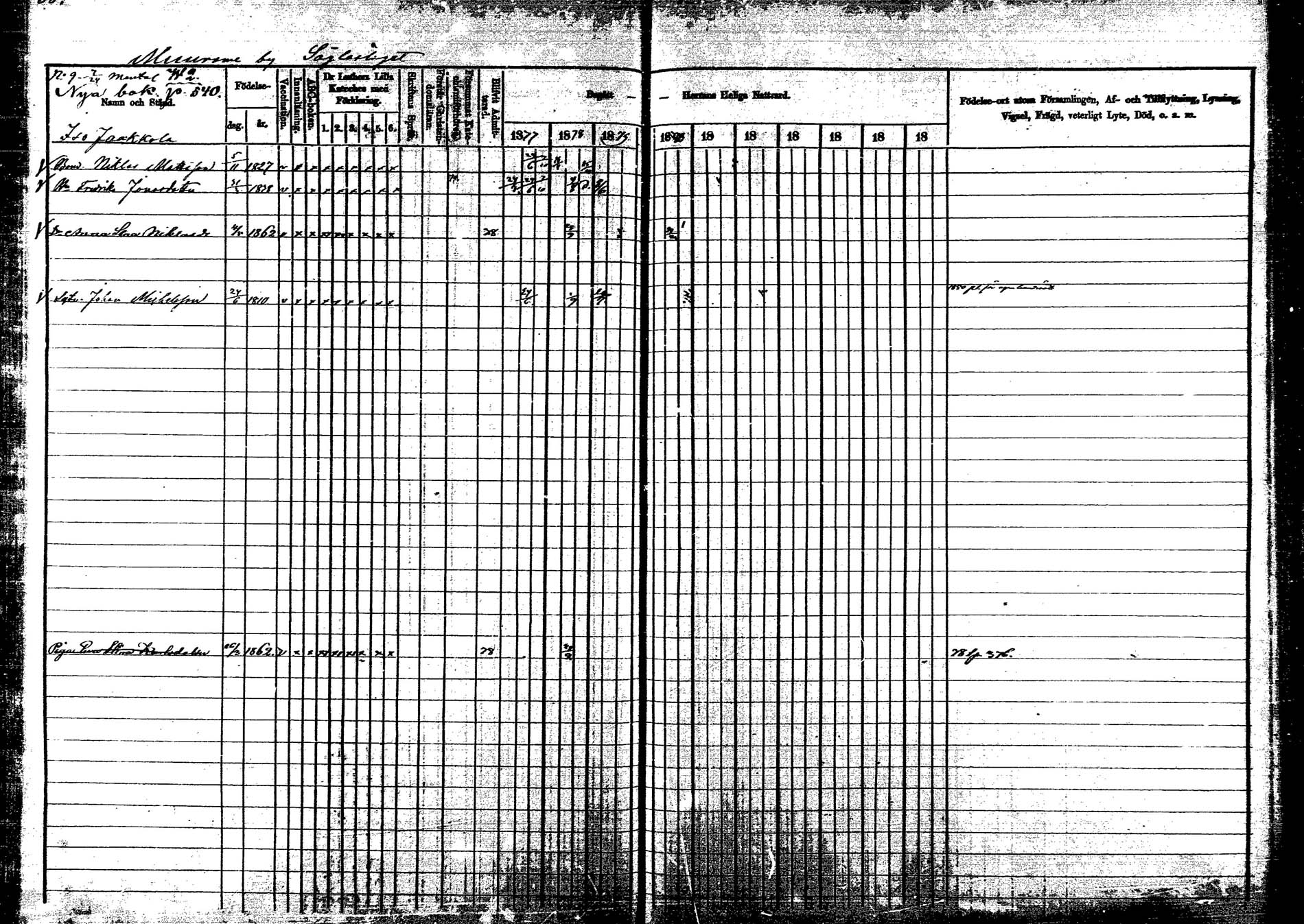 [ ../kirjat/Kirkonkirjat/korpilahti/rippikirja_1877-1880_mko30-44/kuvat/380.jpg ]