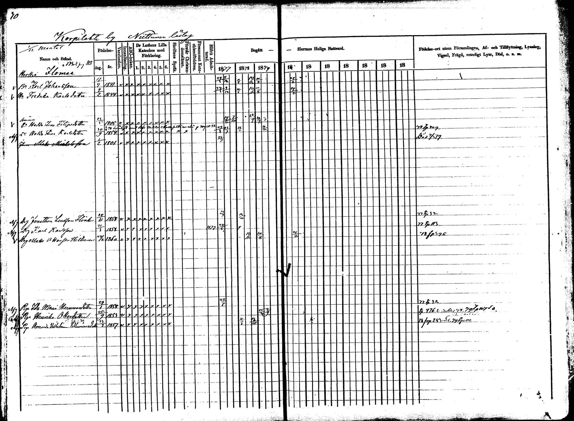 [ ../kirjat/Kirkonkirjat/korpilahti/rippikirja_1877-1880_mko30-44/kuvat/40.jpg ]