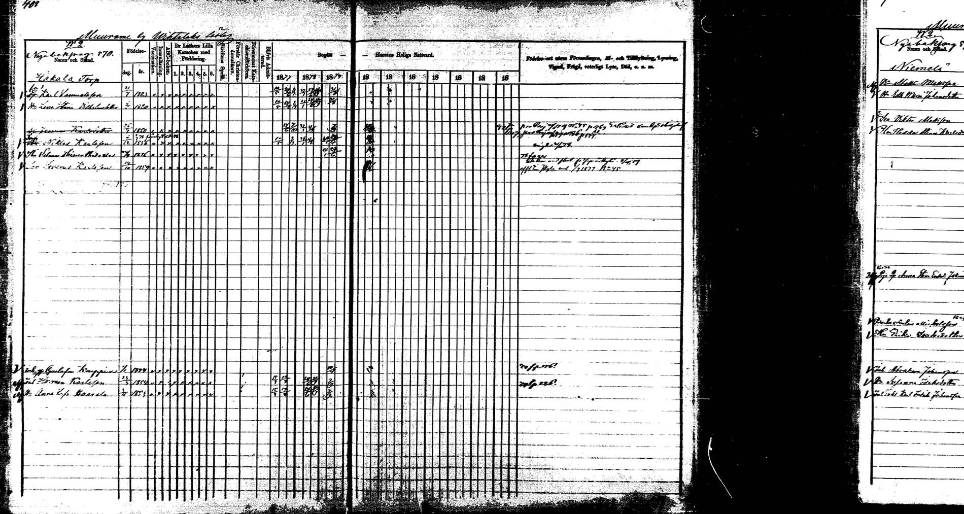 [ ../kirjat/Kirkonkirjat/korpilahti/rippikirja_1877-1880_mko30-44/kuvat/403.jpg ]