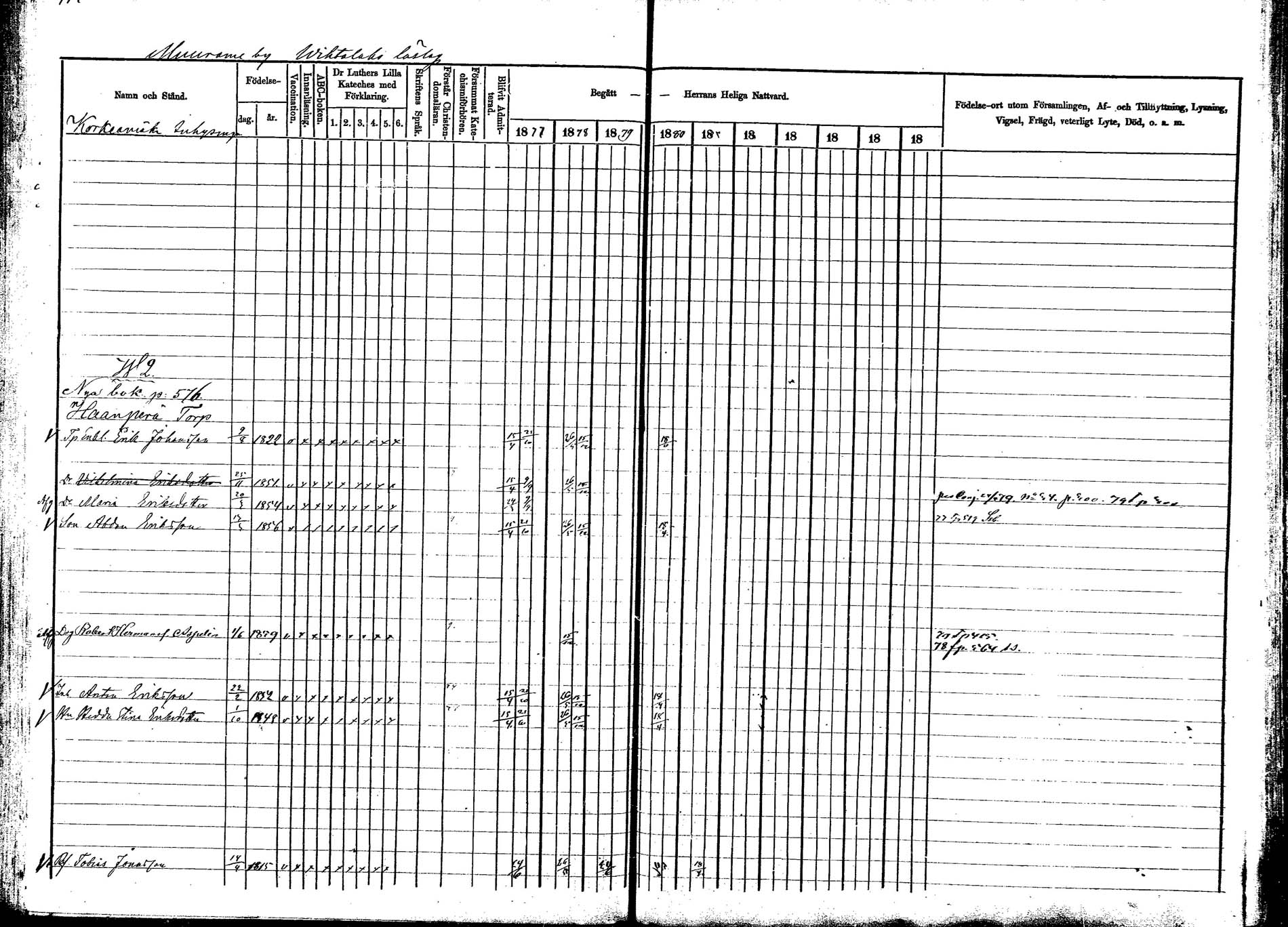 [ ../kirjat/Kirkonkirjat/korpilahti/rippikirja_1877-1880_mko30-44/kuvat/408.jpg ]
