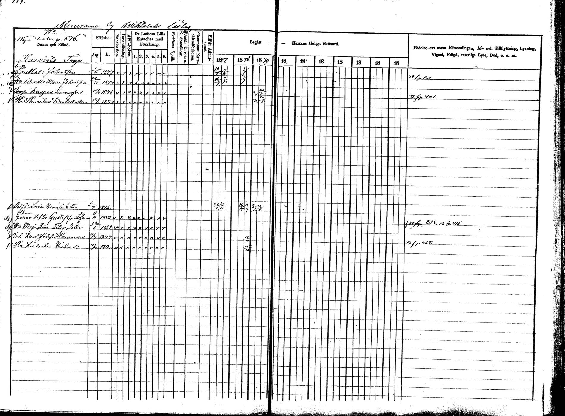 [ ../kirjat/Kirkonkirjat/korpilahti/rippikirja_1877-1880_mko30-44/kuvat/409.jpg ]
