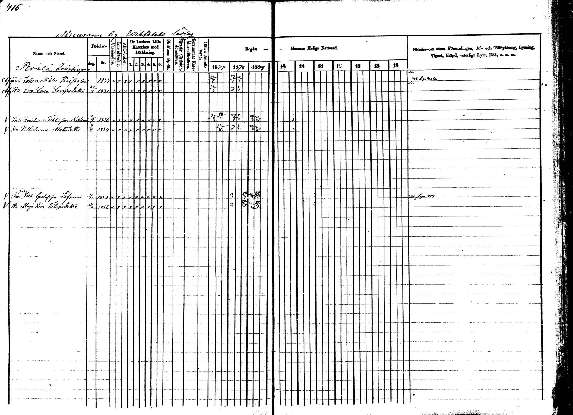 [ ../kirjat/Kirkonkirjat/korpilahti/rippikirja_1877-1880_mko30-44/kuvat/411.jpg ]