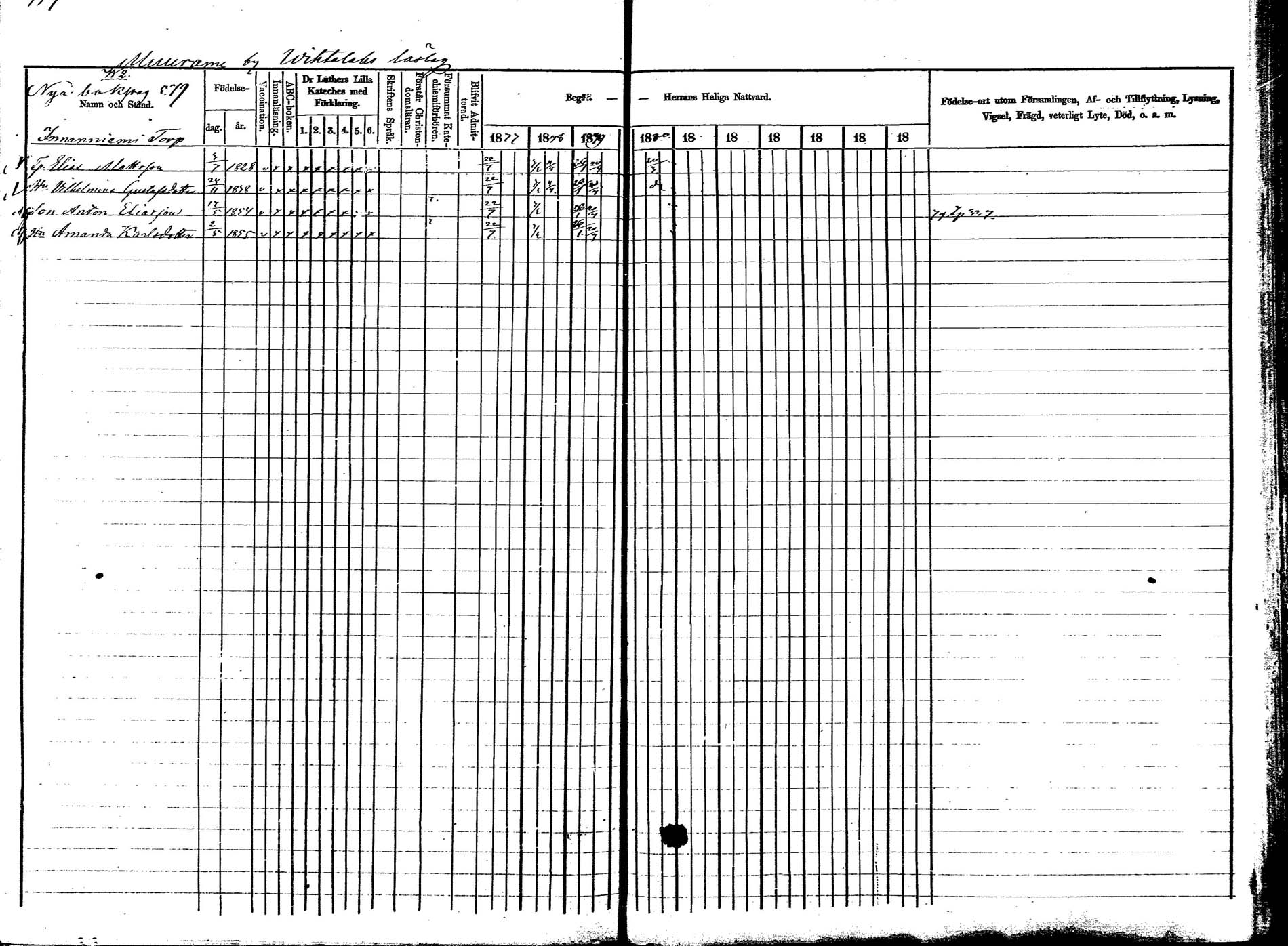 [ ../kirjat/Kirkonkirjat/korpilahti/rippikirja_1877-1880_mko30-44/kuvat/412.jpg ]