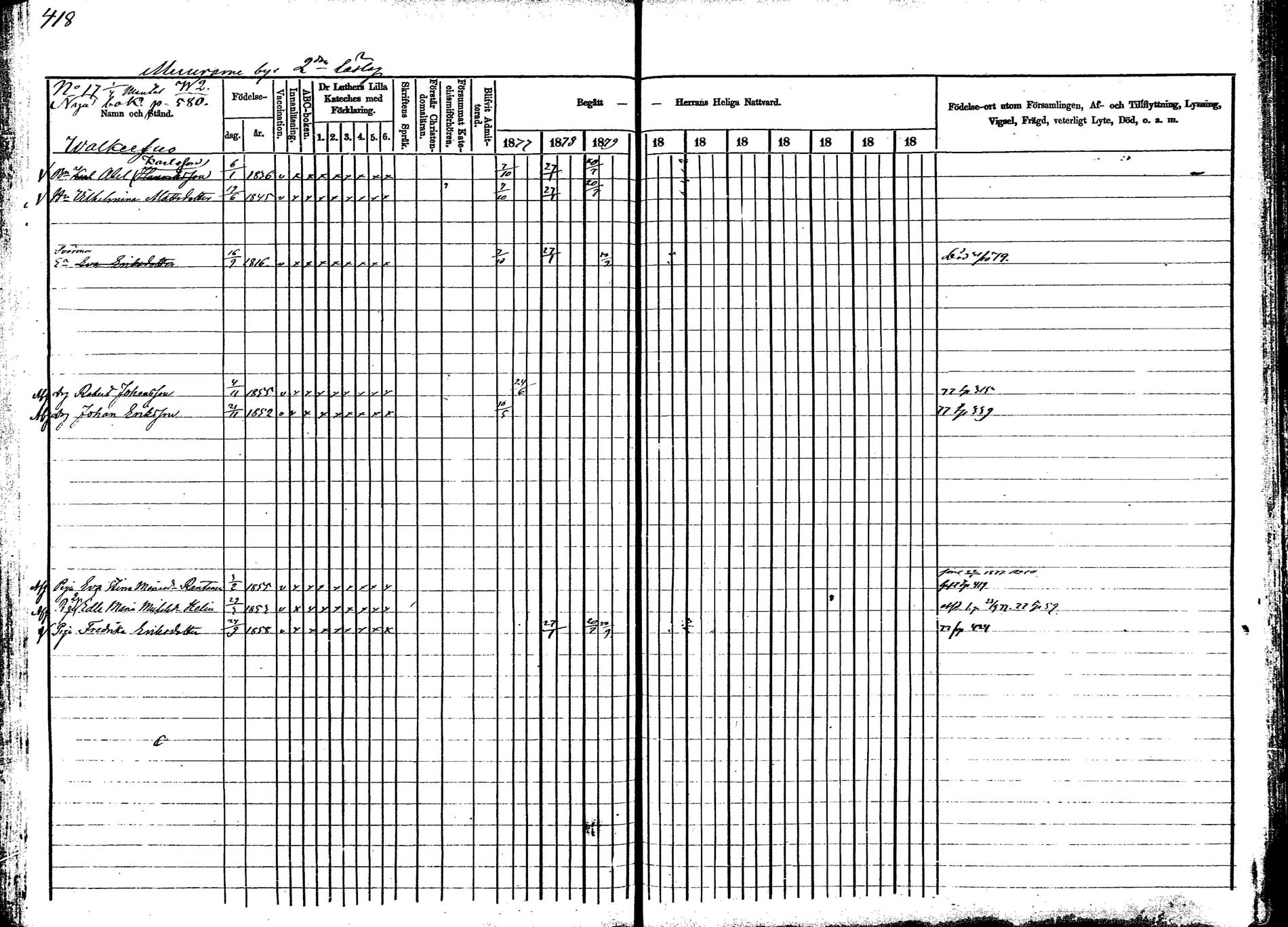 [ ../kirjat/Kirkonkirjat/korpilahti/rippikirja_1877-1880_mko30-44/kuvat/413.jpg ]