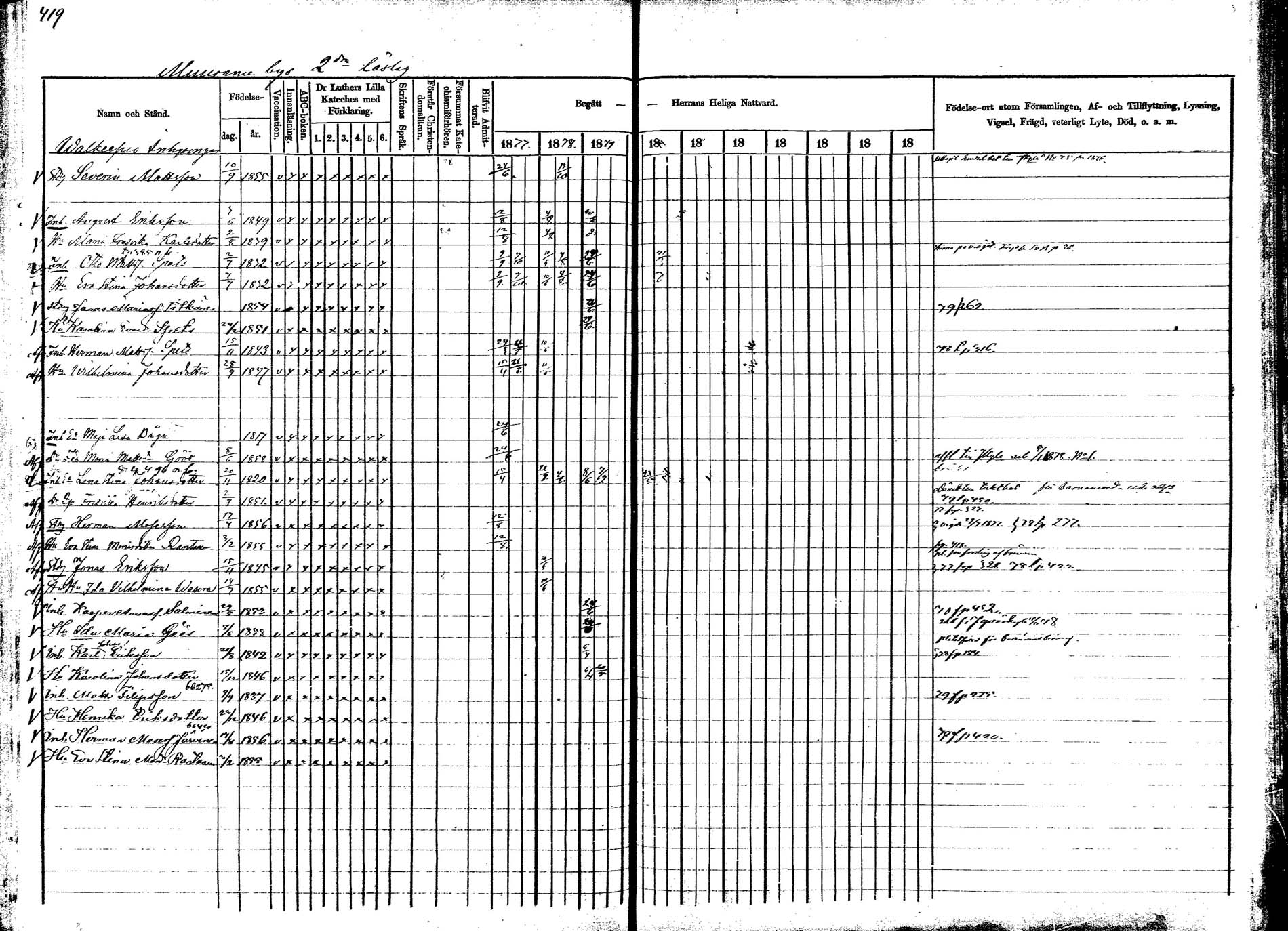 [ ../kirjat/Kirkonkirjat/korpilahti/rippikirja_1877-1880_mko30-44/kuvat/414.jpg ]