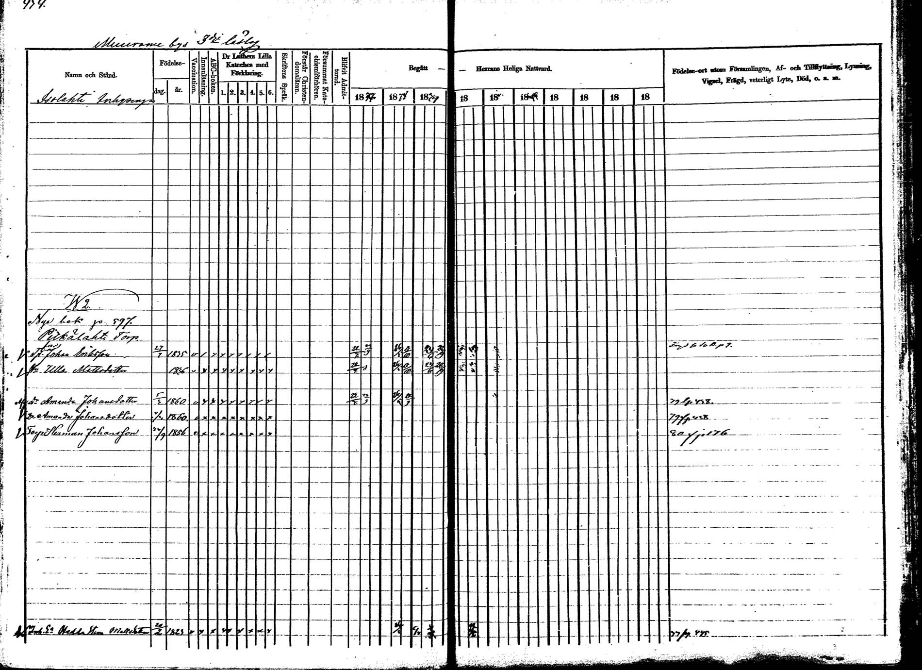 [ ../kirjat/Kirkonkirjat/korpilahti/rippikirja_1877-1880_mko30-44/kuvat/429.jpg ]