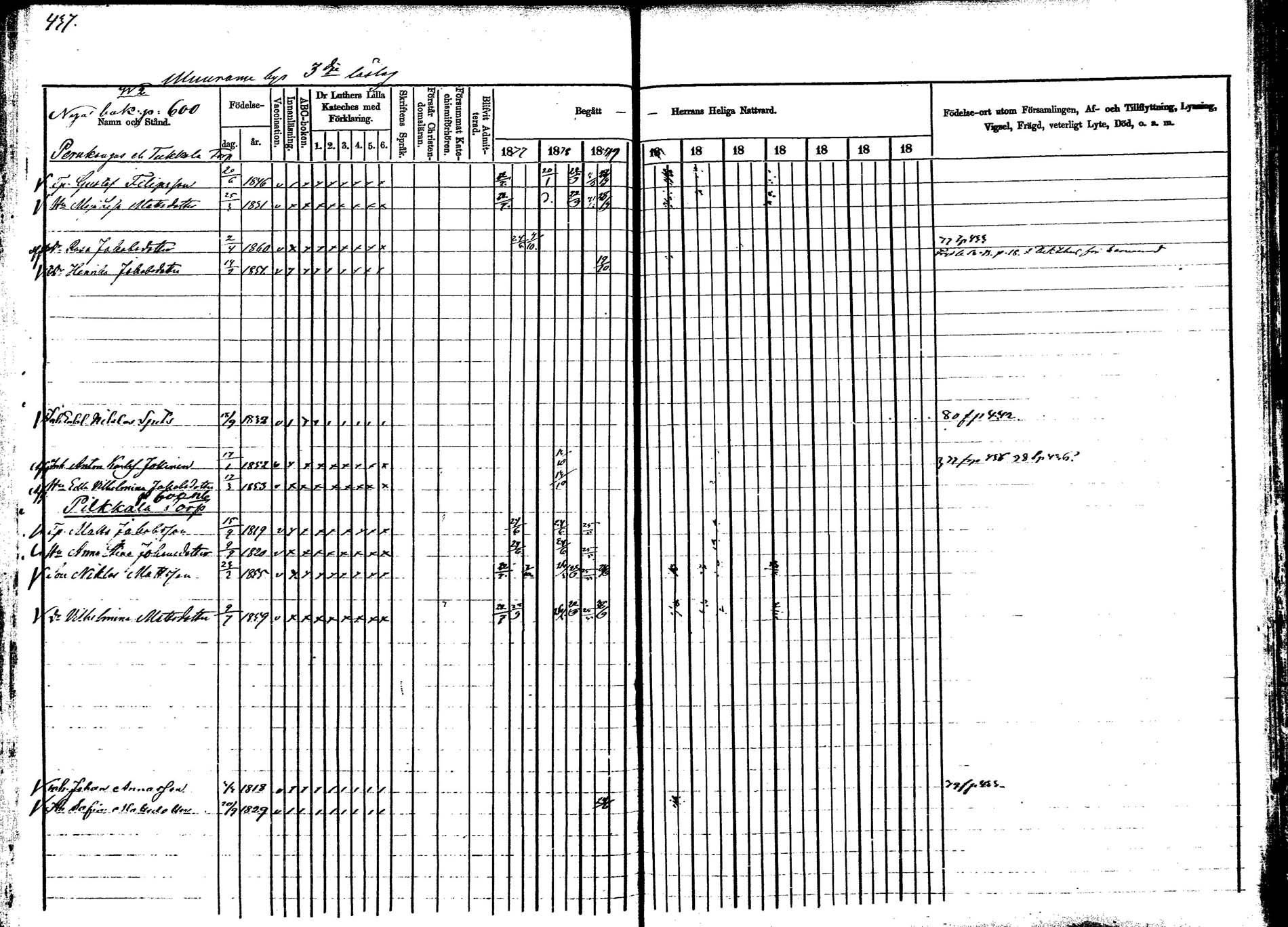 [ ../kirjat/Kirkonkirjat/korpilahti/rippikirja_1877-1880_mko30-44/kuvat/432.jpg ]