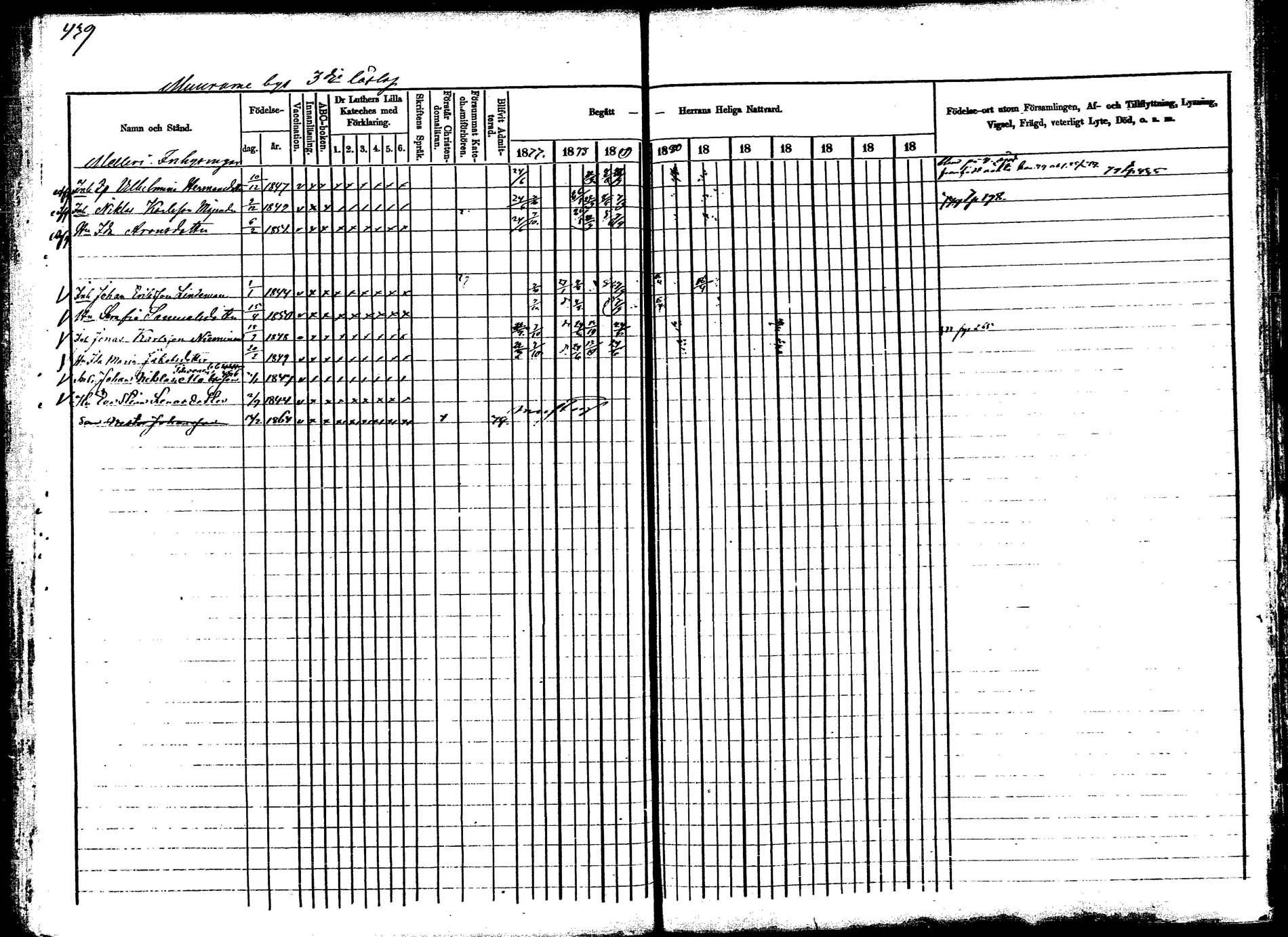 [ ../kirjat/Kirkonkirjat/korpilahti/rippikirja_1877-1880_mko30-44/kuvat/434.jpg ]