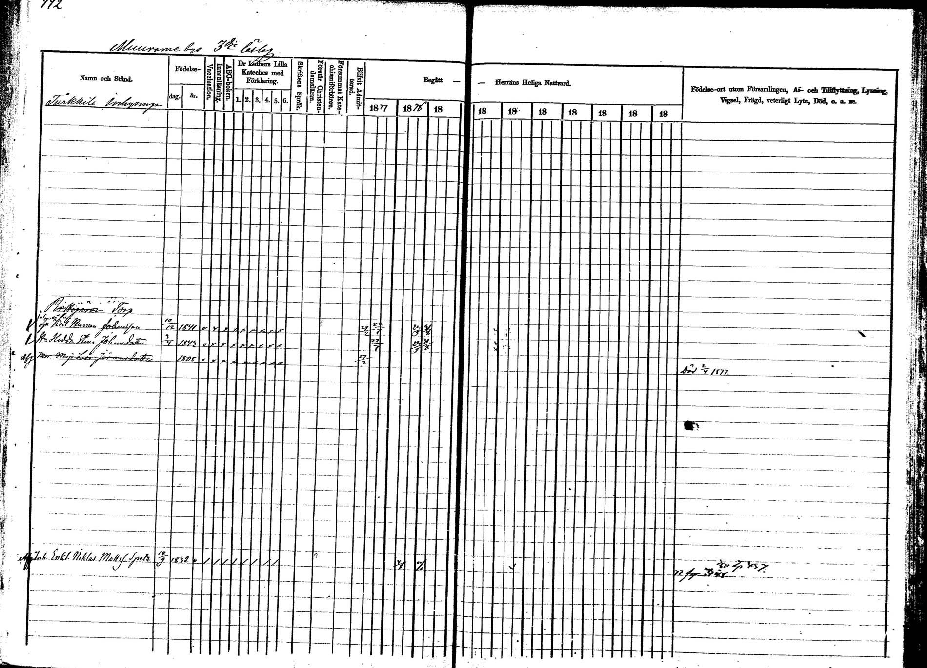 [ ../kirjat/Kirkonkirjat/korpilahti/rippikirja_1877-1880_mko30-44/kuvat/437.jpg ]