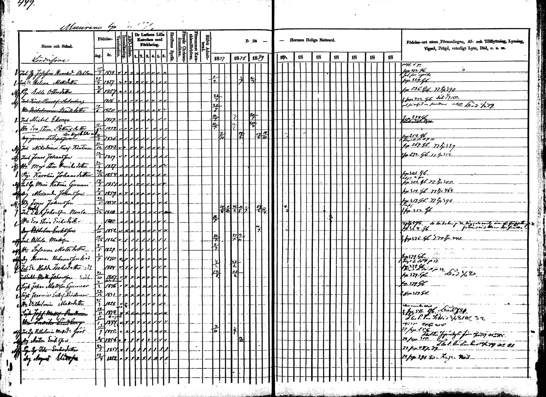 [ ../kirjat/Kirkonkirjat/korpilahti/rippikirja_1877-1880_mko30-44/kuvat/443.jpg ]