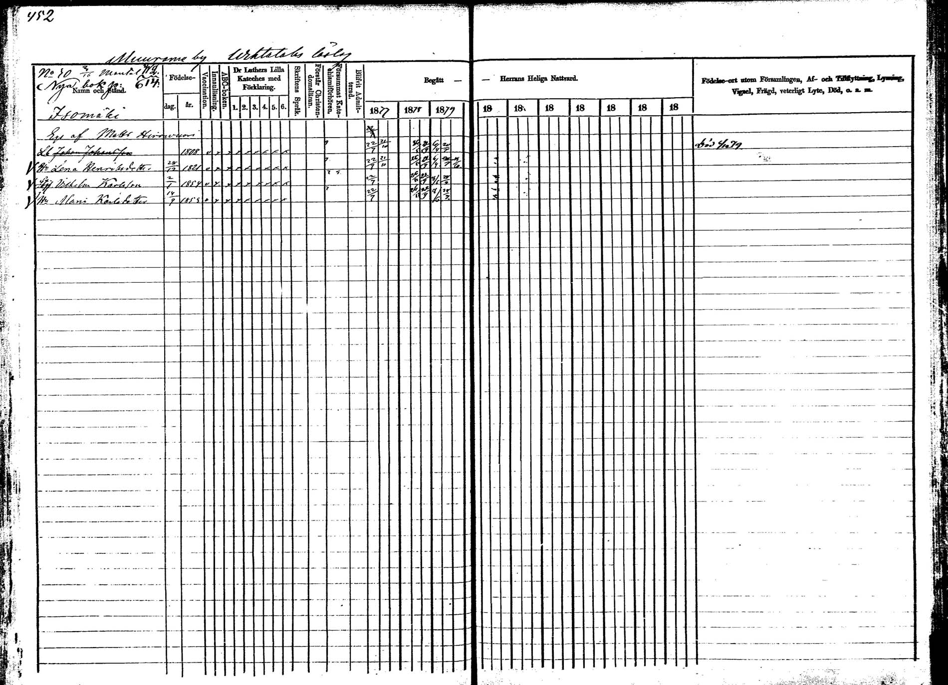 [ ../kirjat/Kirkonkirjat/korpilahti/rippikirja_1877-1880_mko30-44/kuvat/446.jpg ]