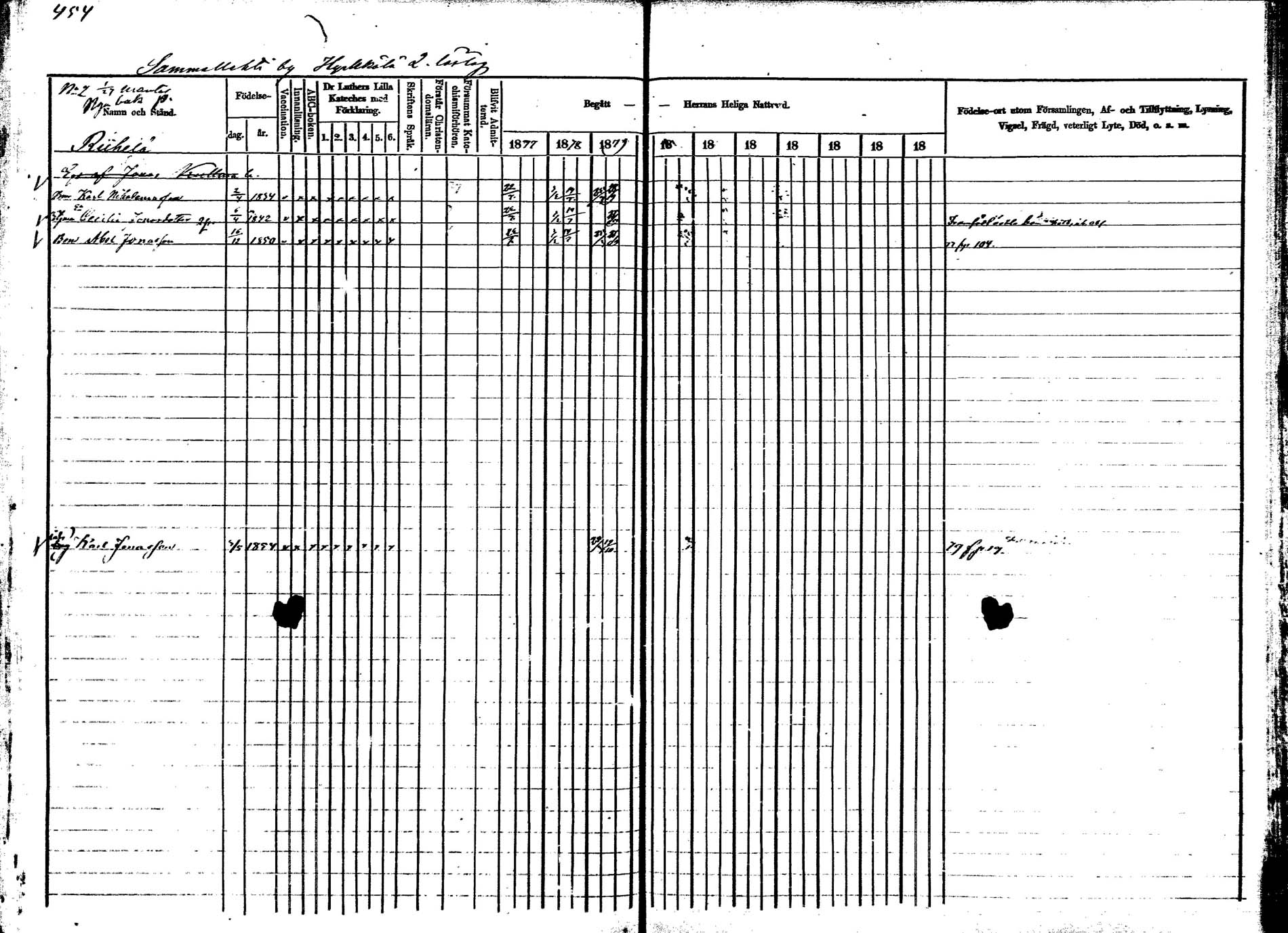 [ ../kirjat/Kirkonkirjat/korpilahti/rippikirja_1877-1880_mko30-44/kuvat/448.jpg ]