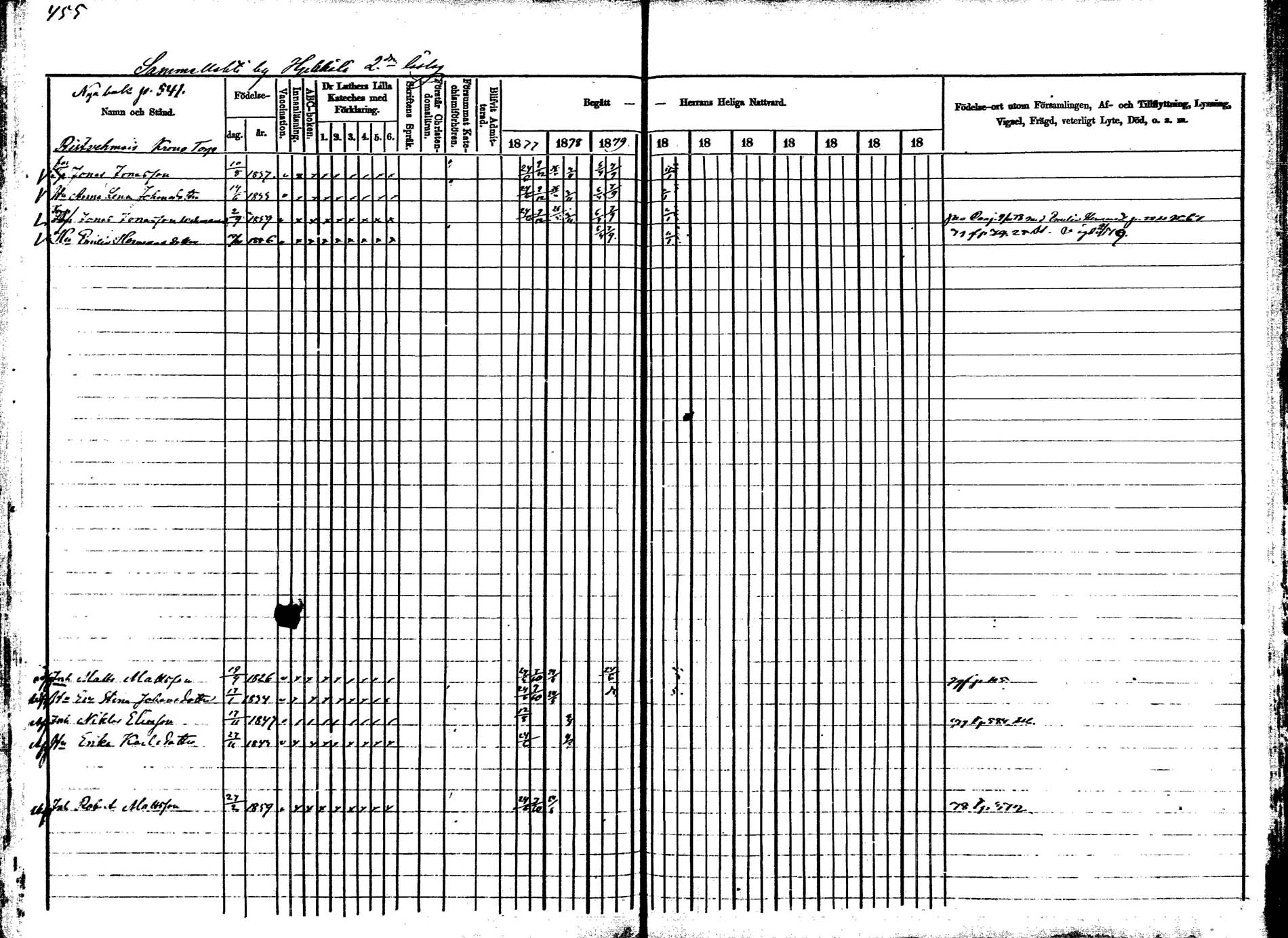 [ ../kirjat/Kirkonkirjat/korpilahti/rippikirja_1877-1880_mko30-44/kuvat/449.jpg ]