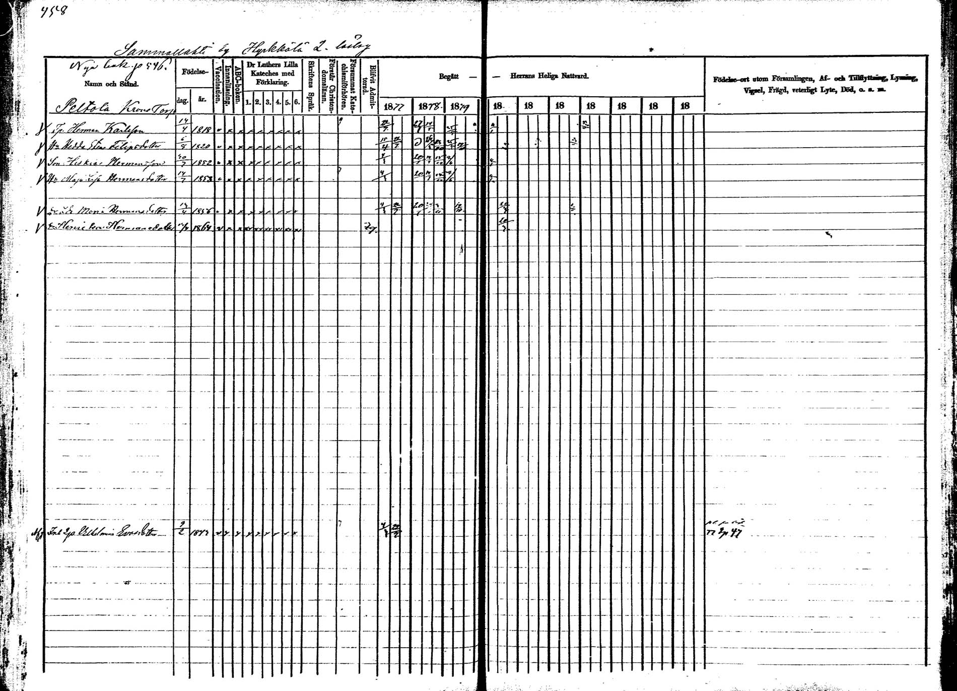 [ ../kirjat/Kirkonkirjat/korpilahti/rippikirja_1877-1880_mko30-44/kuvat/452.jpg ]