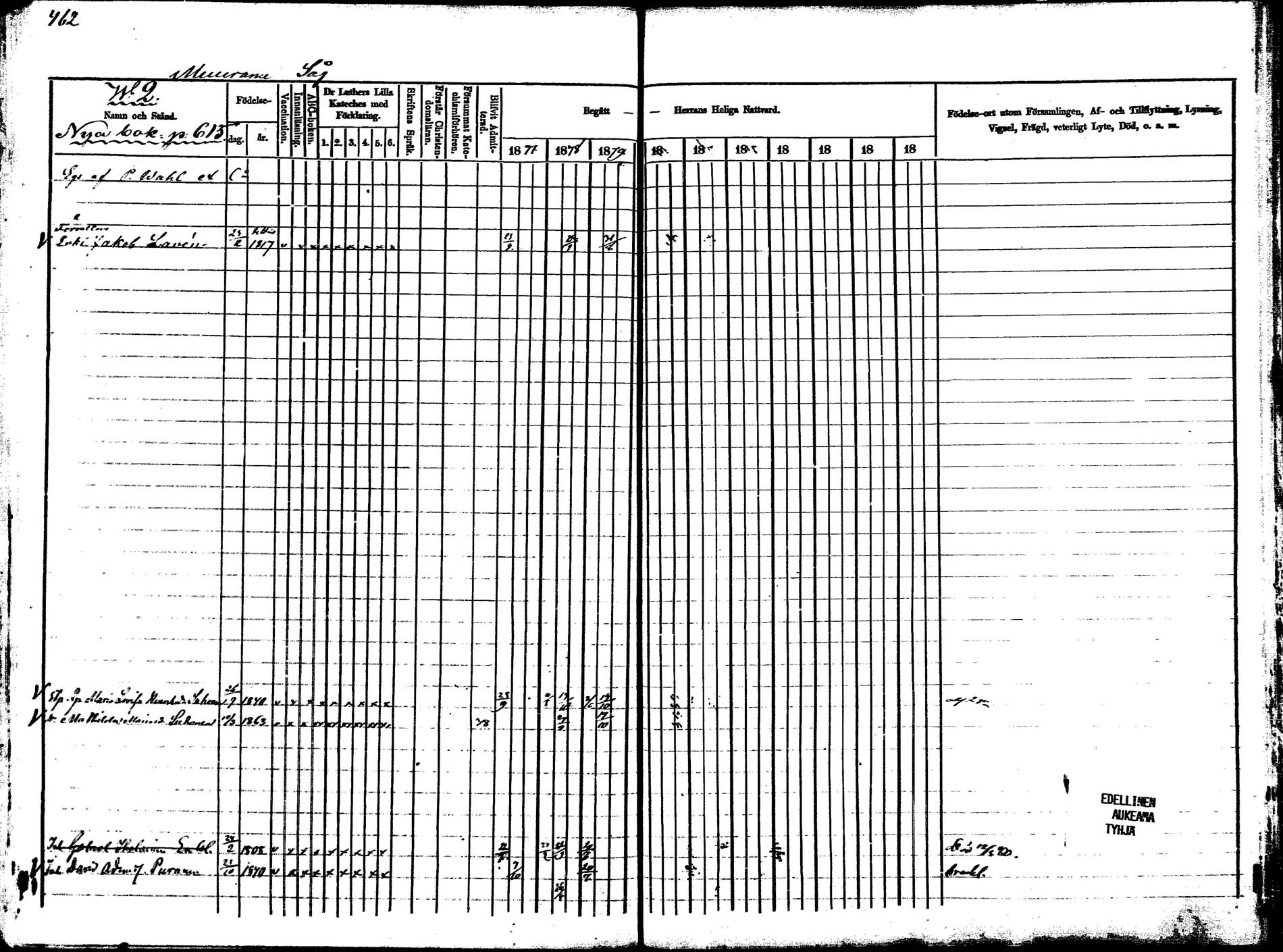 [ ../kirjat/Kirkonkirjat/korpilahti/rippikirja_1877-1880_mko30-44/kuvat/454.jpg ]