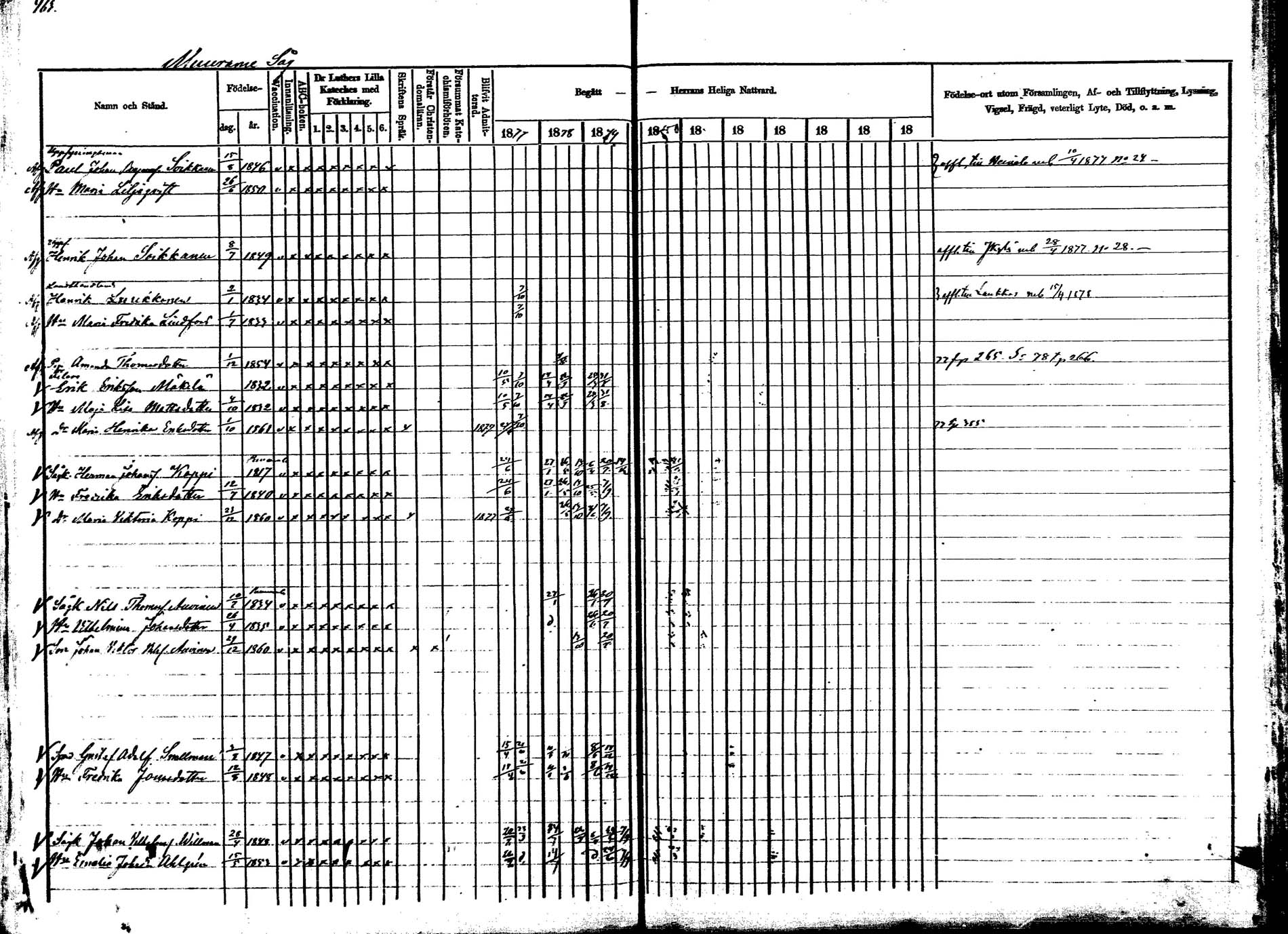 [ ../kirjat/Kirkonkirjat/korpilahti/rippikirja_1877-1880_mko30-44/kuvat/455.jpg ]