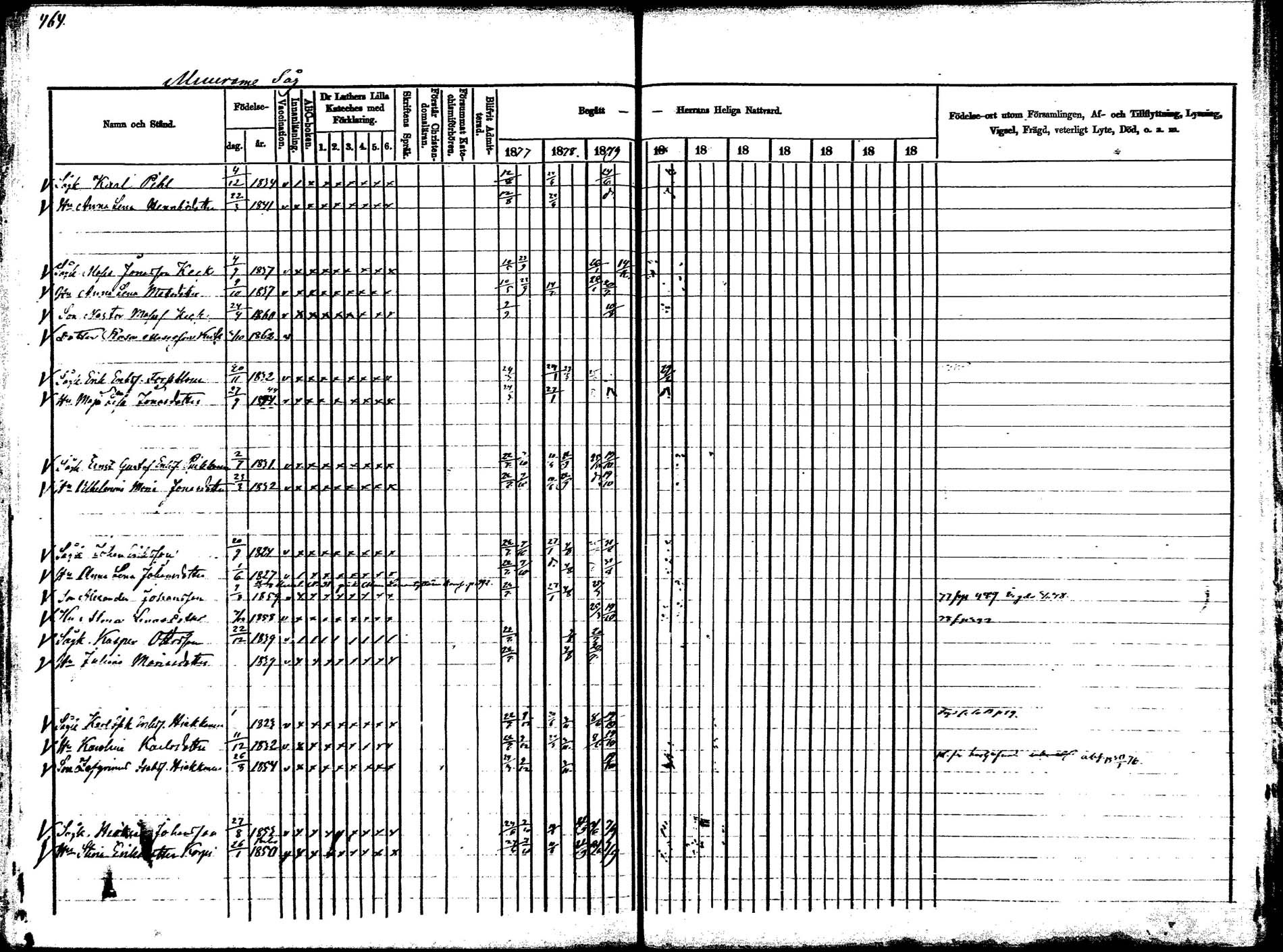 [ ../kirjat/Kirkonkirjat/korpilahti/rippikirja_1877-1880_mko30-44/kuvat/456.jpg ]