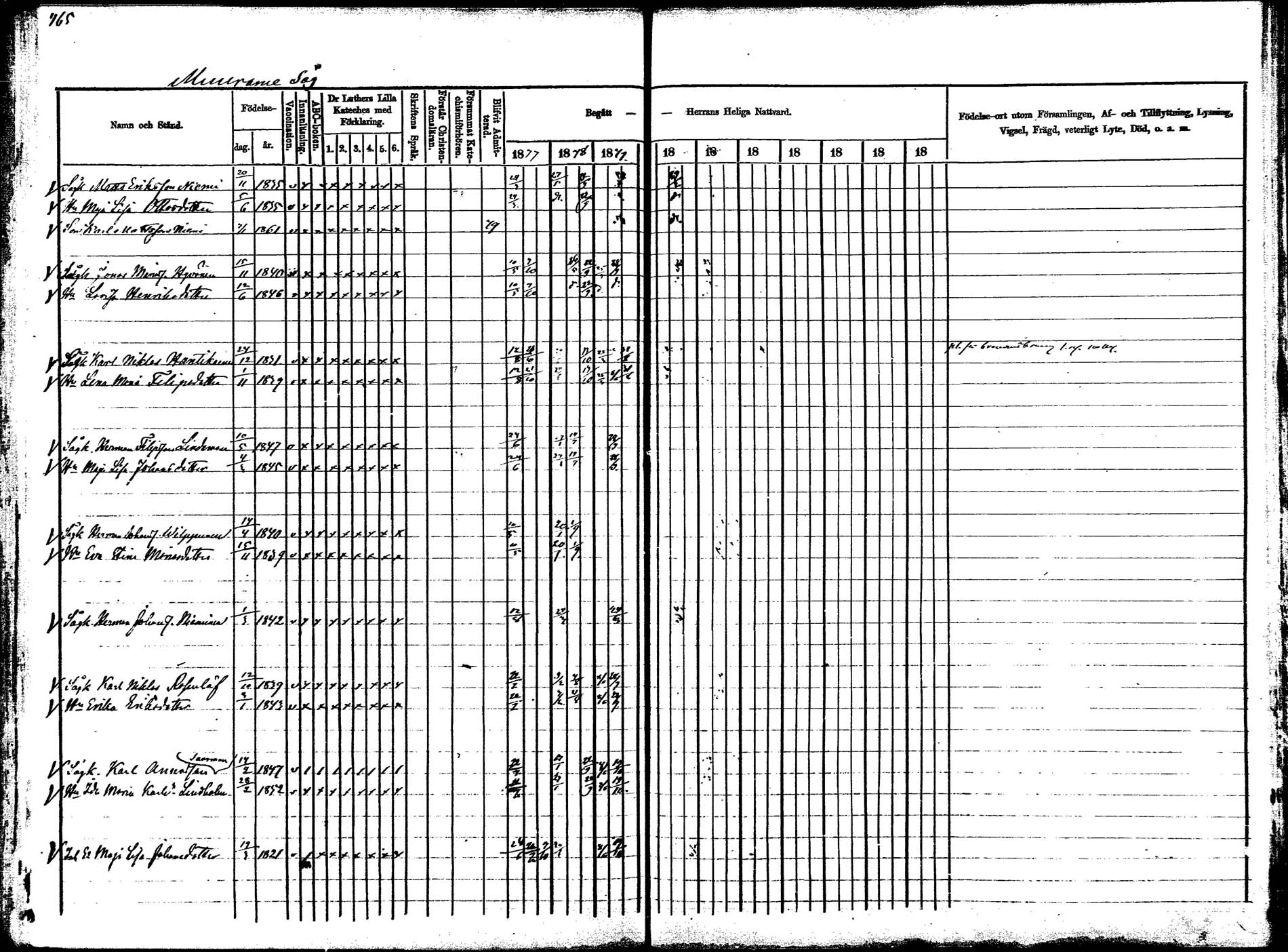 [ ../kirjat/Kirkonkirjat/korpilahti/rippikirja_1877-1880_mko30-44/kuvat/457.jpg ]