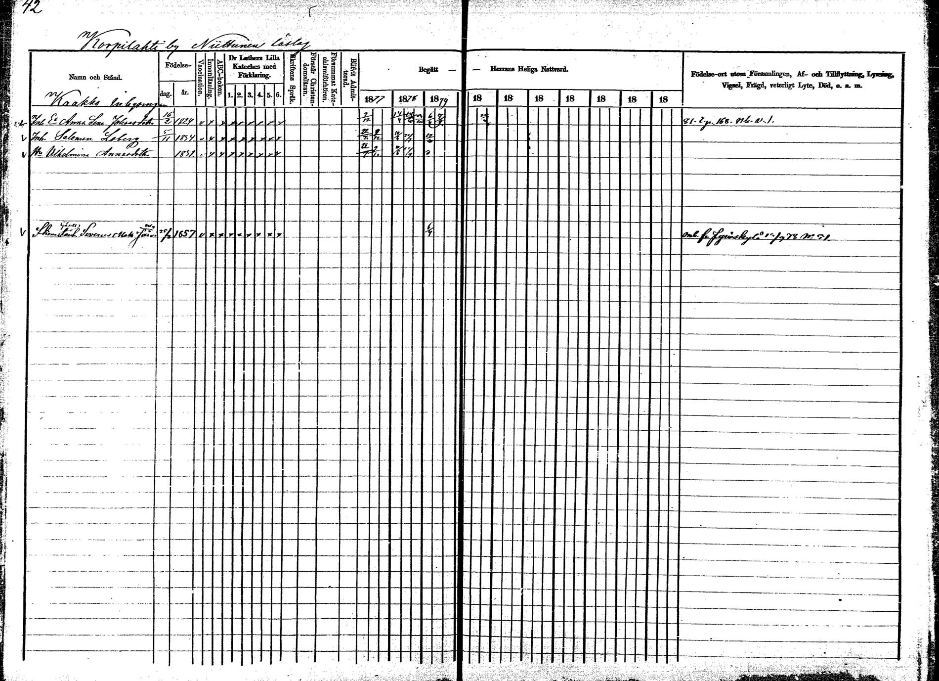 [ ../kirjat/Kirkonkirjat/korpilahti/rippikirja_1877-1880_mko30-44/kuvat/53.jpg ]