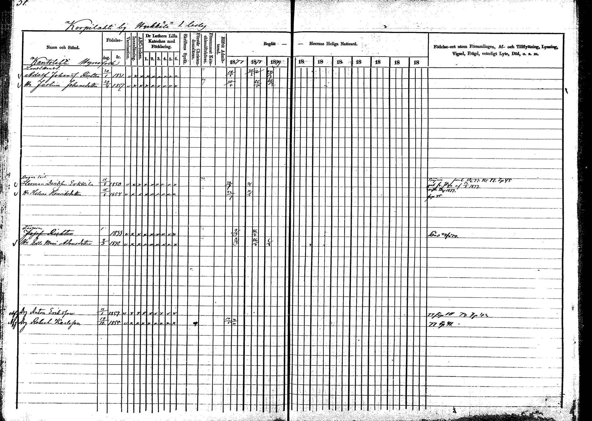 [ ../kirjat/Kirkonkirjat/korpilahti/rippikirja_1877-1880_mko30-44/kuvat/62.jpg ]