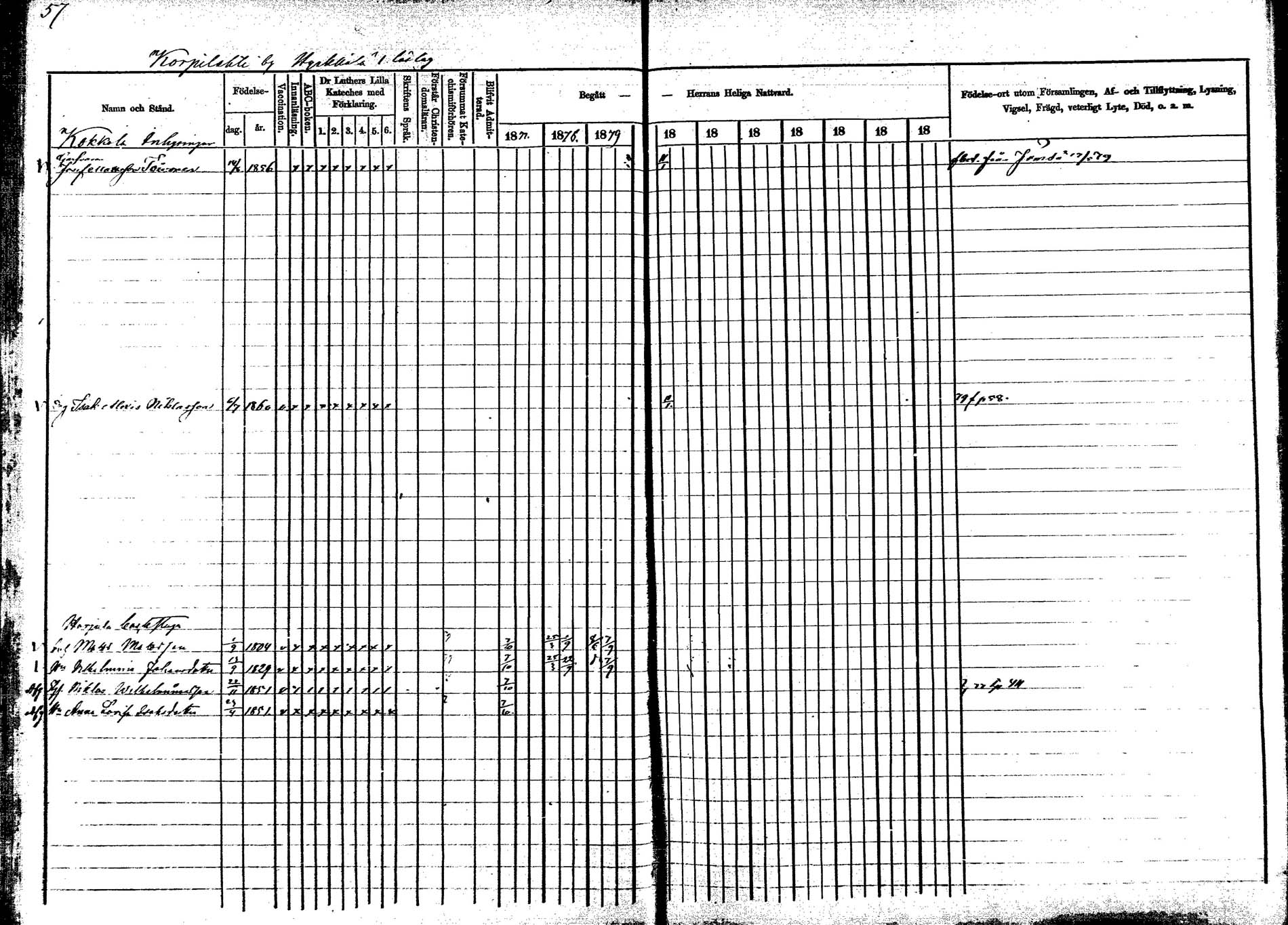 [ ../kirjat/Kirkonkirjat/korpilahti/rippikirja_1877-1880_mko30-44/kuvat/68.jpg ]