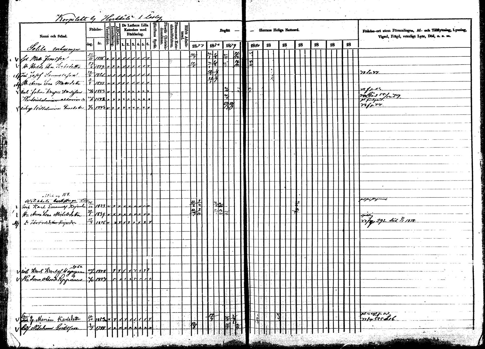 [ ../kirjat/Kirkonkirjat/korpilahti/rippikirja_1877-1880_mko30-44/kuvat/71.jpg ]