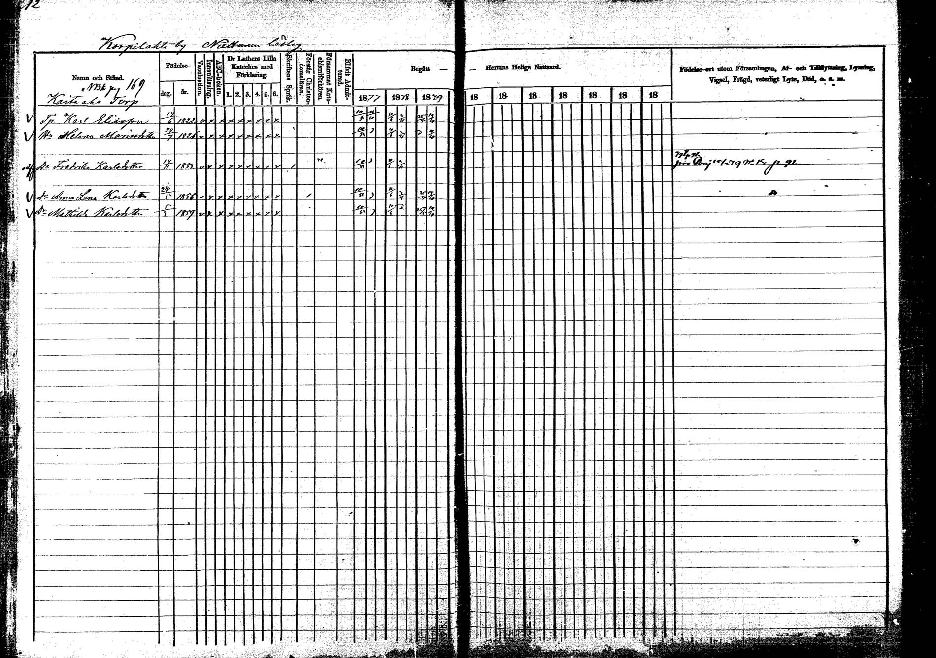 [ ../kirjat/Kirkonkirjat/korpilahti/rippikirja_1877-1880_mko30-44/kuvat/82.jpg ]