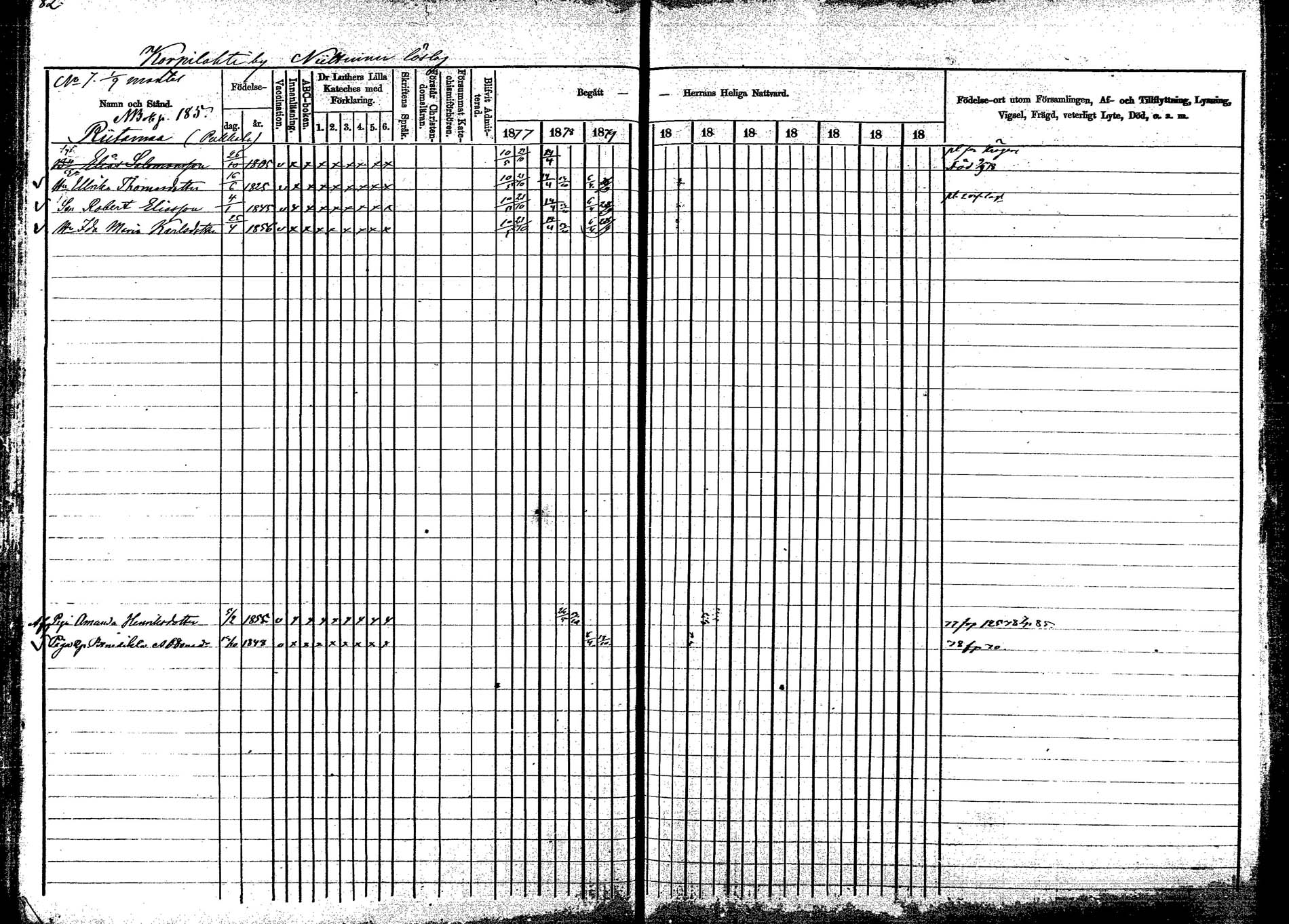 [ ../kirjat/Kirkonkirjat/korpilahti/rippikirja_1877-1880_mko30-44/kuvat/92.jpg ]