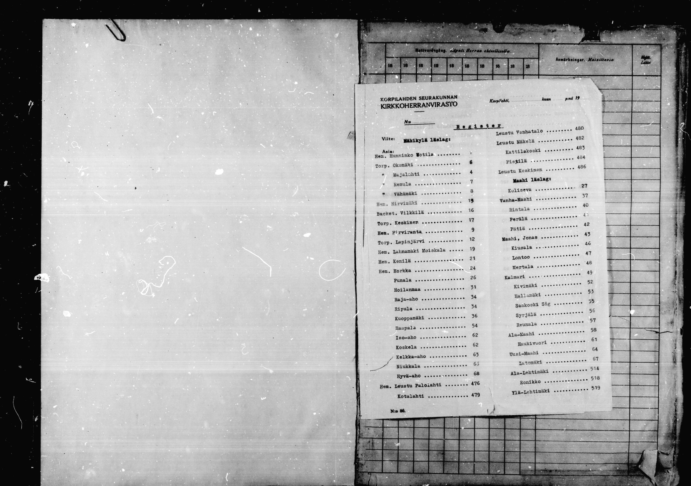 [ ../kirjat/Kirkonkirjat/korpilahti/rippikirja_1880-1889_mko53-73/kuvat/1.jpg ]