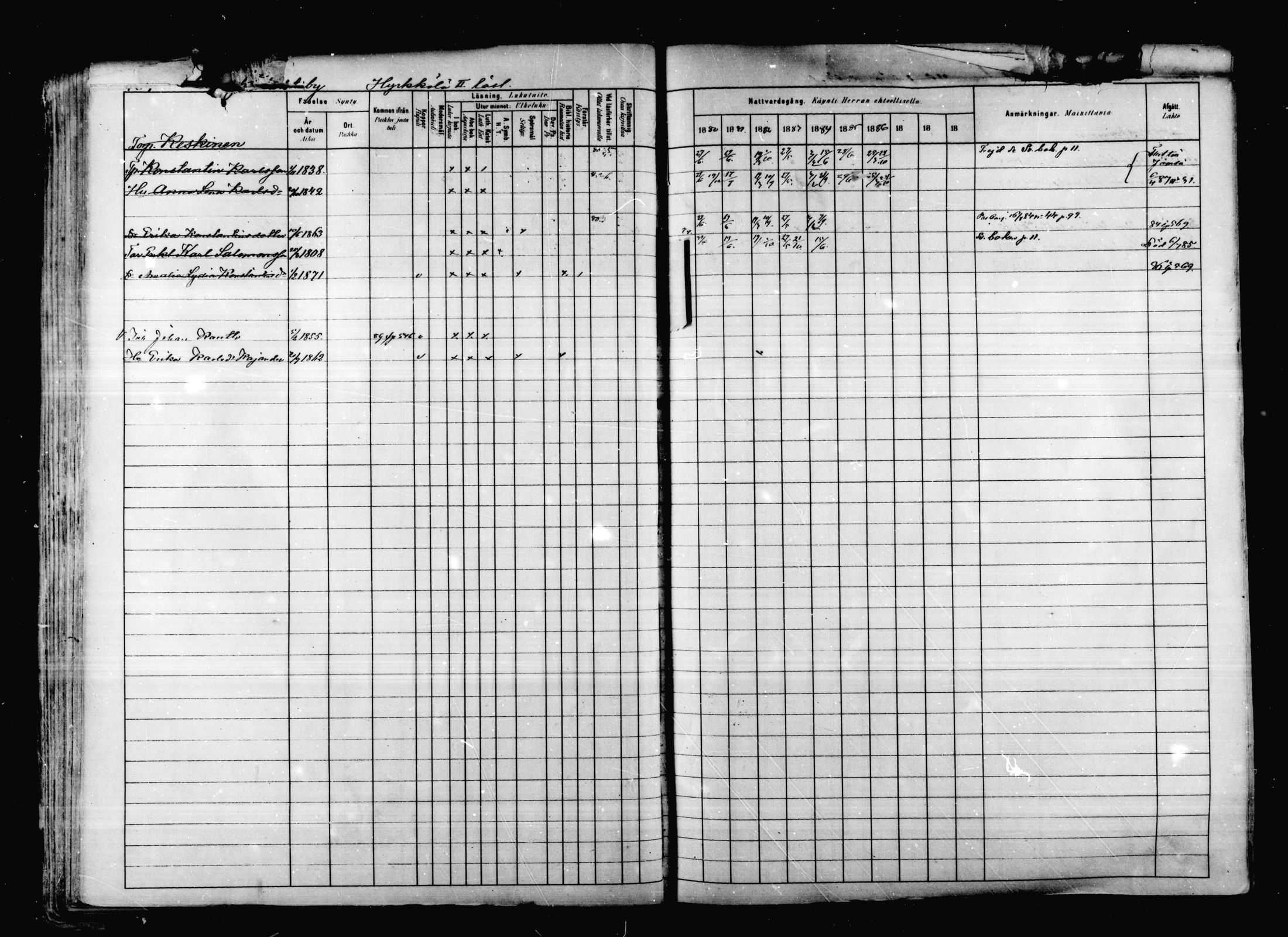 [ ../kirjat/Kirkonkirjat/korpilahti/rippikirja_1880-1889_mko53-73/kuvat/101.jpg ]