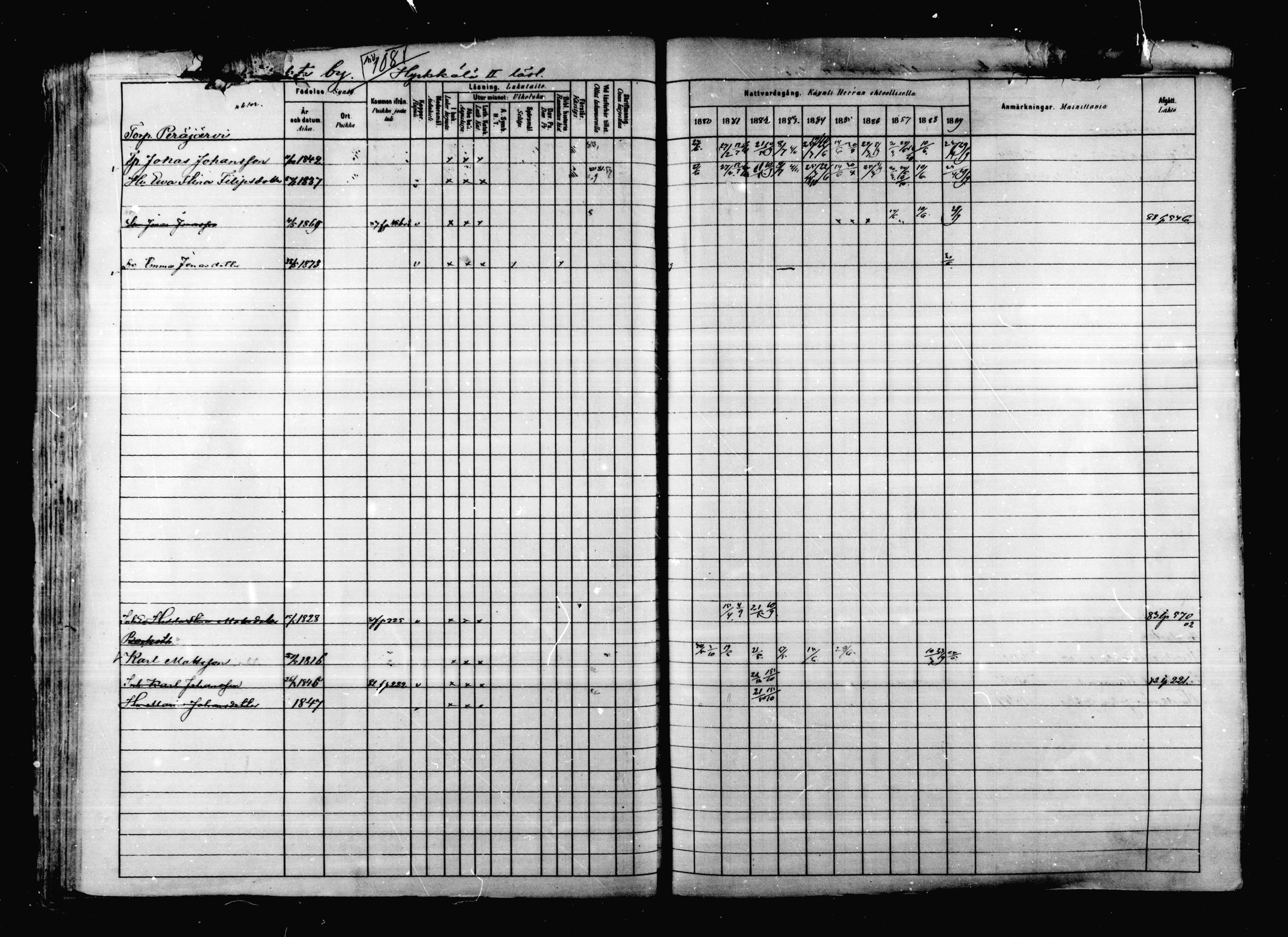 [ ../kirjat/Kirkonkirjat/korpilahti/rippikirja_1880-1889_mko53-73/kuvat/103.jpg ]