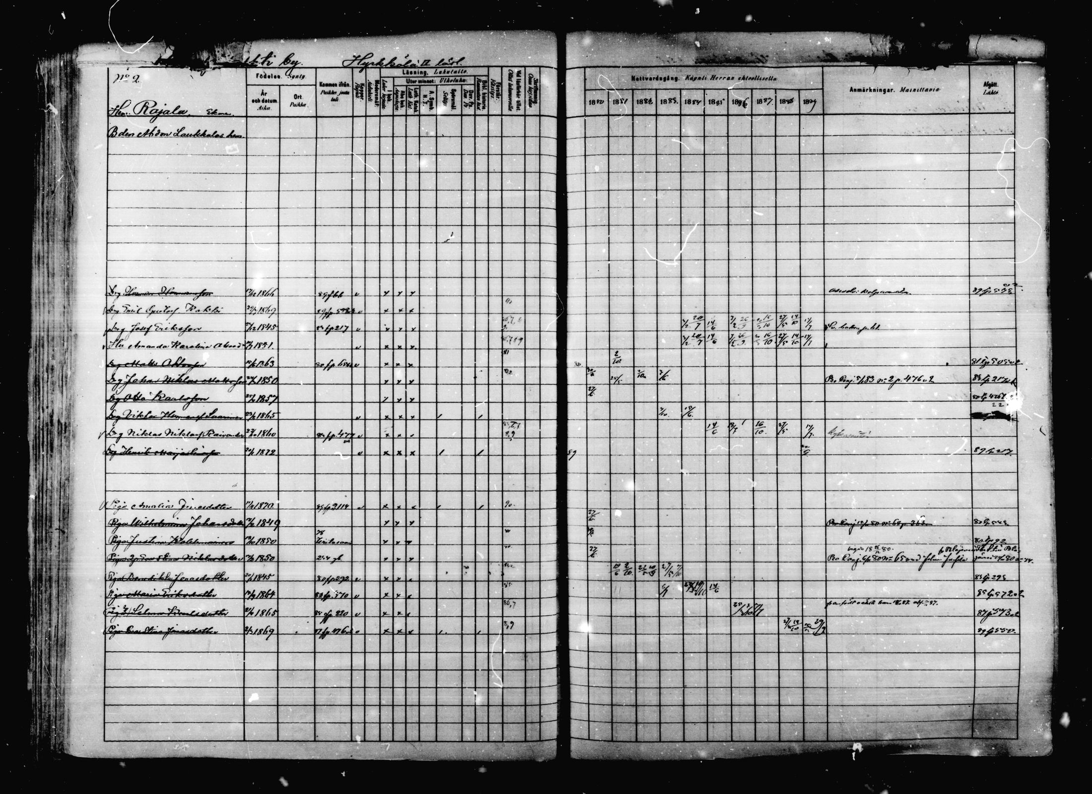 [ ../kirjat/Kirkonkirjat/korpilahti/rippikirja_1880-1889_mko53-73/kuvat/104.jpg ]