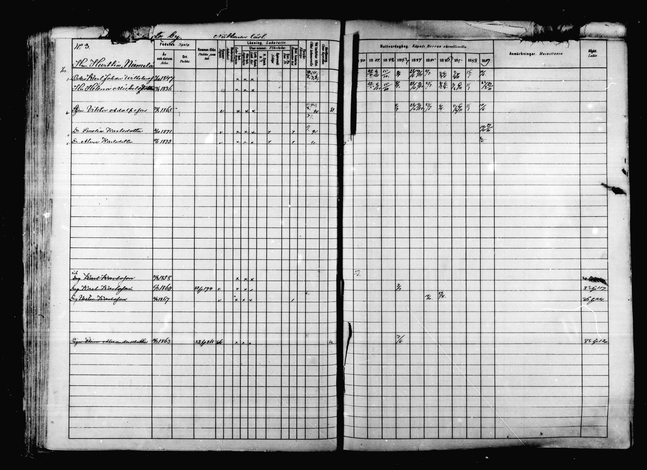 [ ../kirjat/Kirkonkirjat/korpilahti/rippikirja_1880-1889_mko53-73/kuvat/106.jpg ]