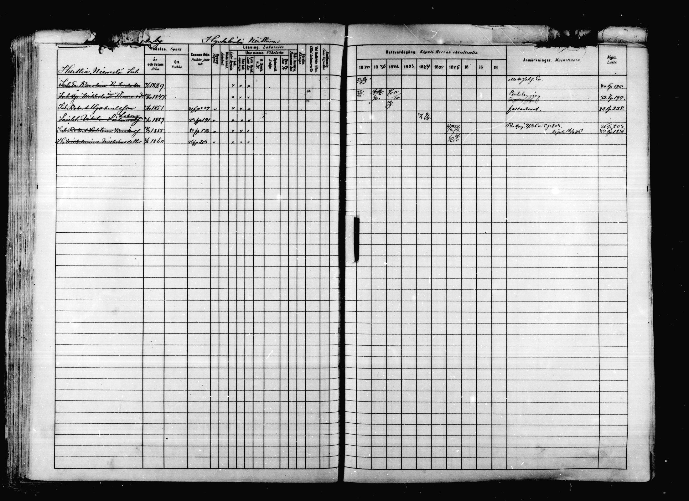 [ ../kirjat/Kirkonkirjat/korpilahti/rippikirja_1880-1889_mko53-73/kuvat/107.jpg ]
