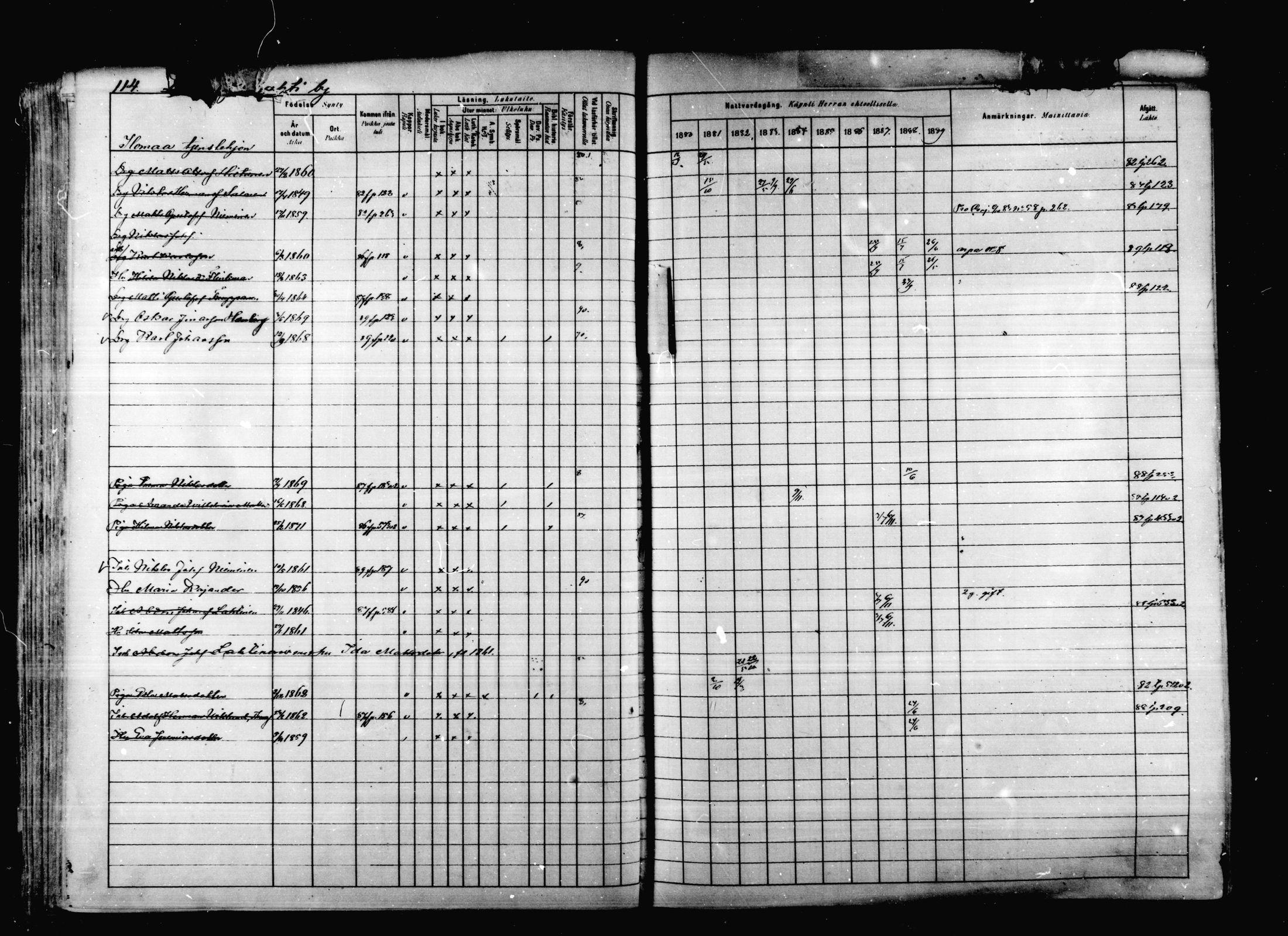 [ ../kirjat/Kirkonkirjat/korpilahti/rippikirja_1880-1889_mko53-73/kuvat/109.jpg ]