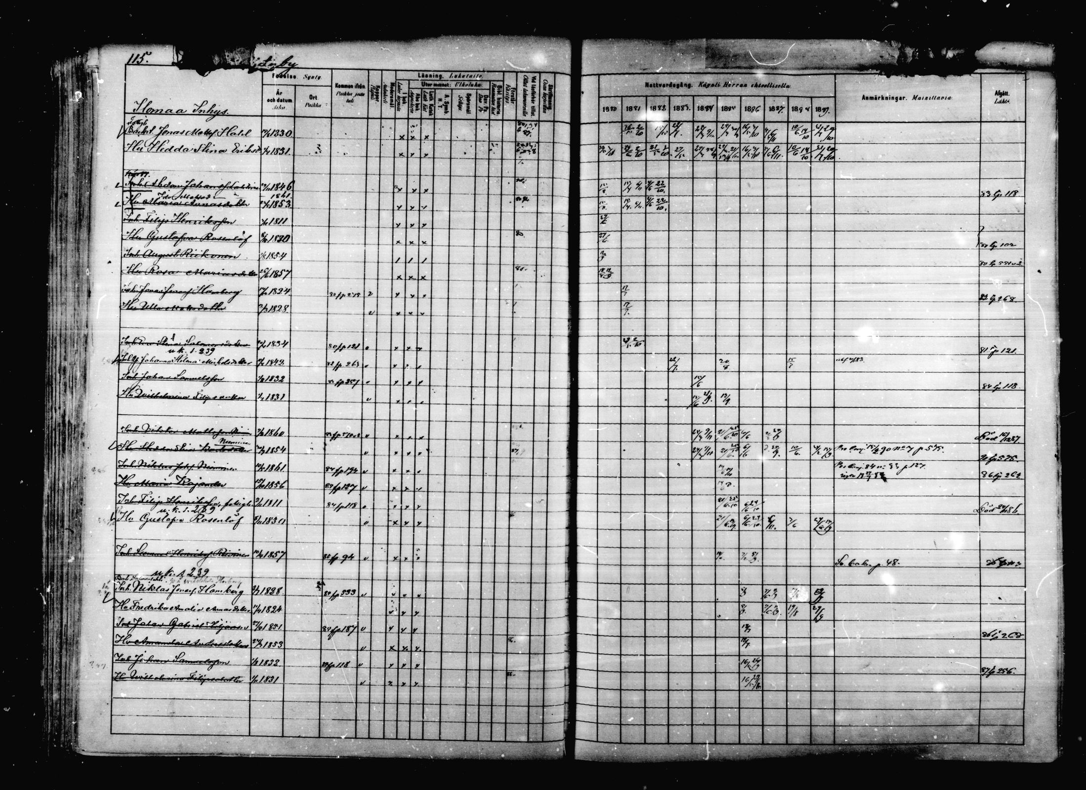 [ ../kirjat/Kirkonkirjat/korpilahti/rippikirja_1880-1889_mko53-73/kuvat/110.jpg ]
