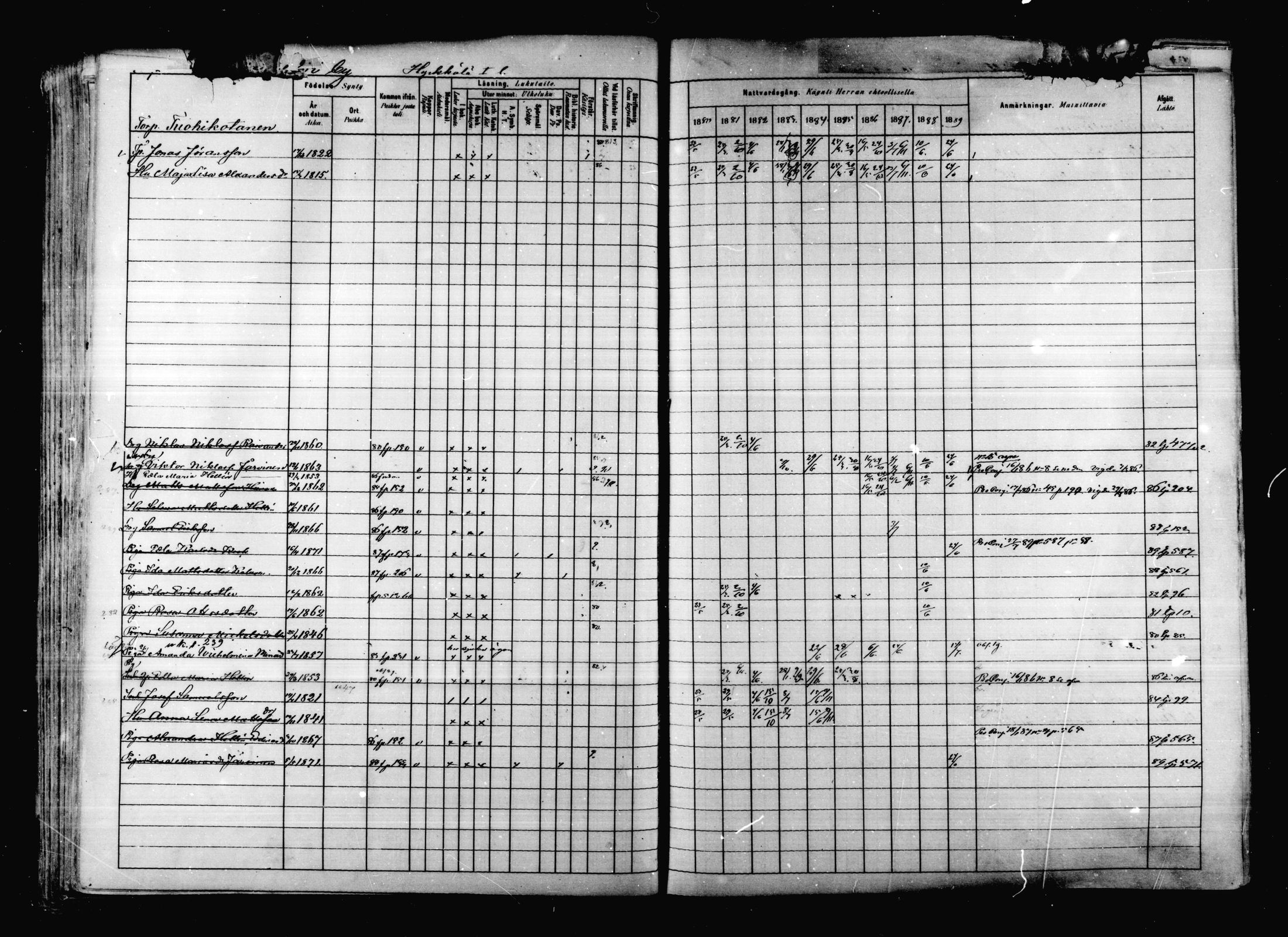 [ ../kirjat/Kirkonkirjat/korpilahti/rippikirja_1880-1889_mko53-73/kuvat/114.jpg ]