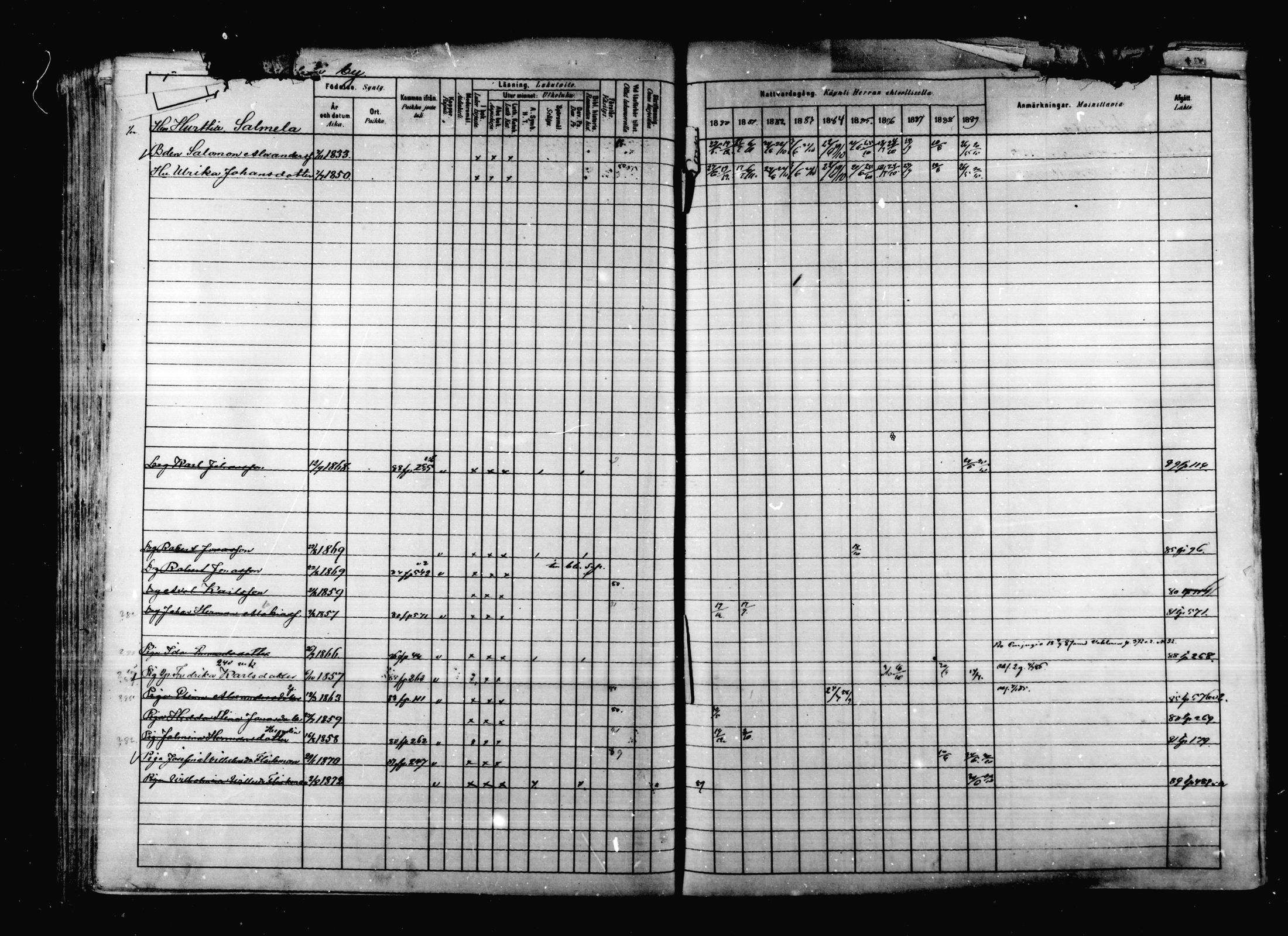 [ ../kirjat/Kirkonkirjat/korpilahti/rippikirja_1880-1889_mko53-73/kuvat/115.jpg ]