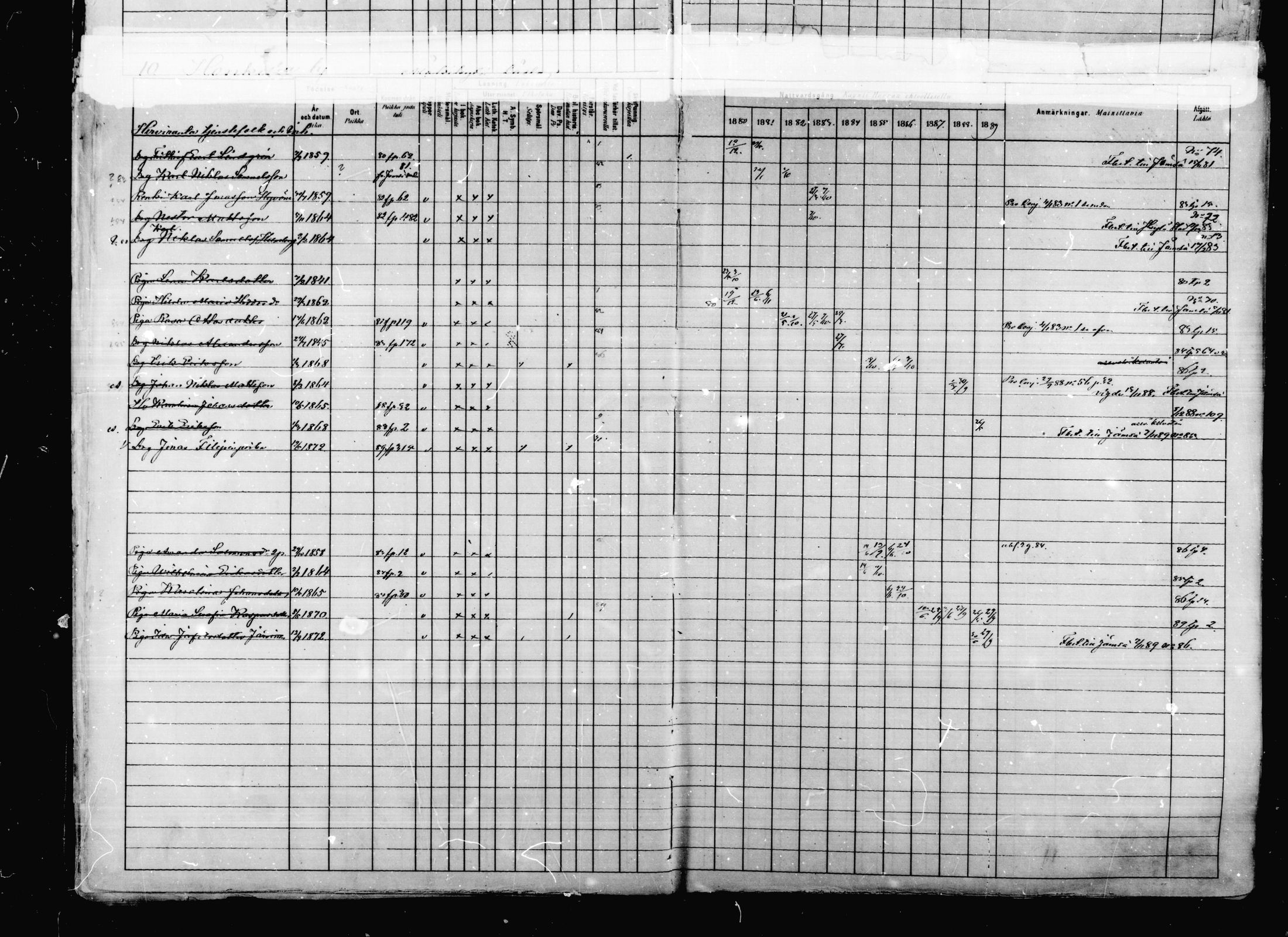 [ ../kirjat/Kirkonkirjat/korpilahti/rippikirja_1880-1889_mko53-73/kuvat/12.jpg ]