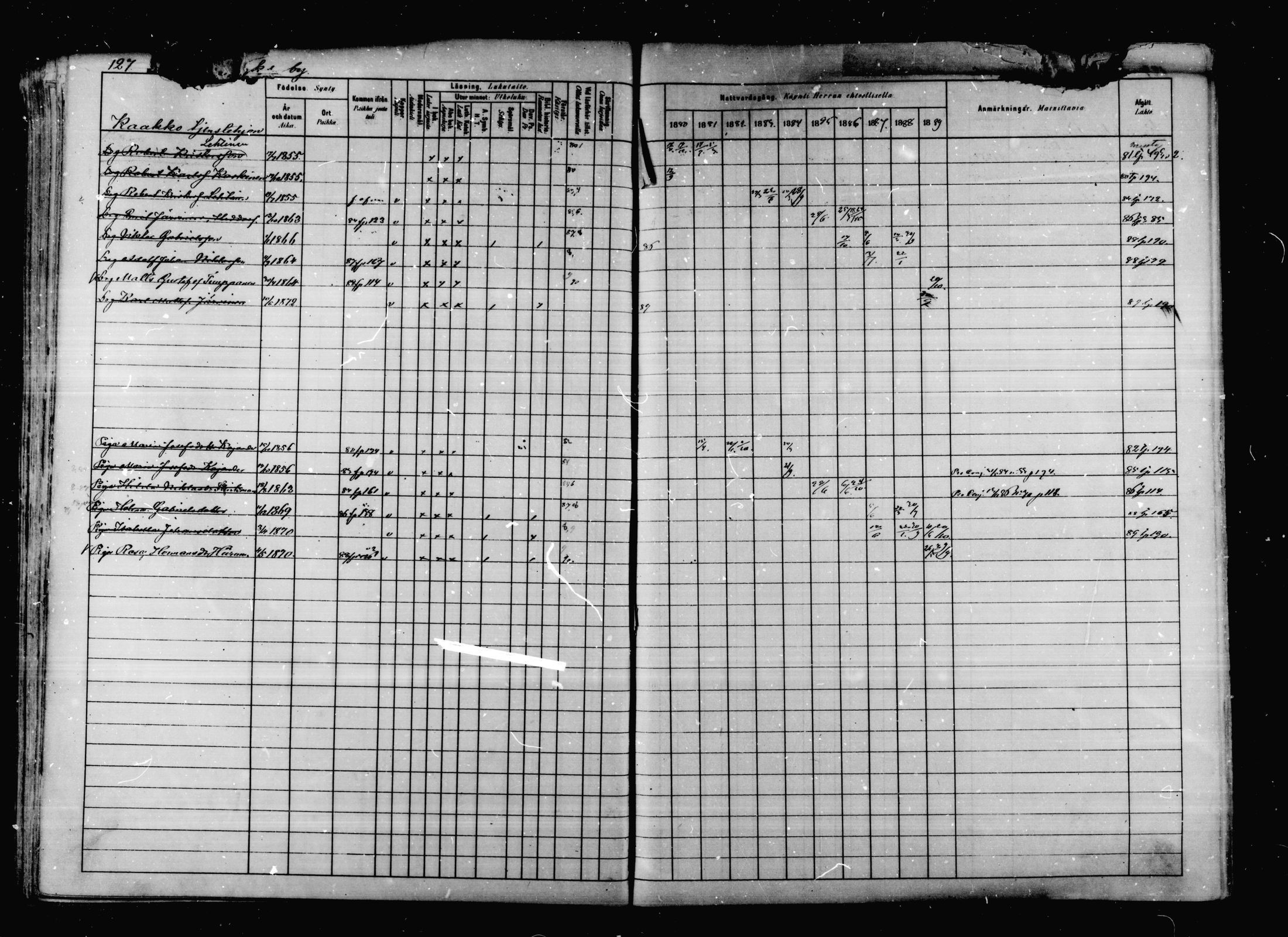 [ ../kirjat/Kirkonkirjat/korpilahti/rippikirja_1880-1889_mko53-73/kuvat/123.jpg ]