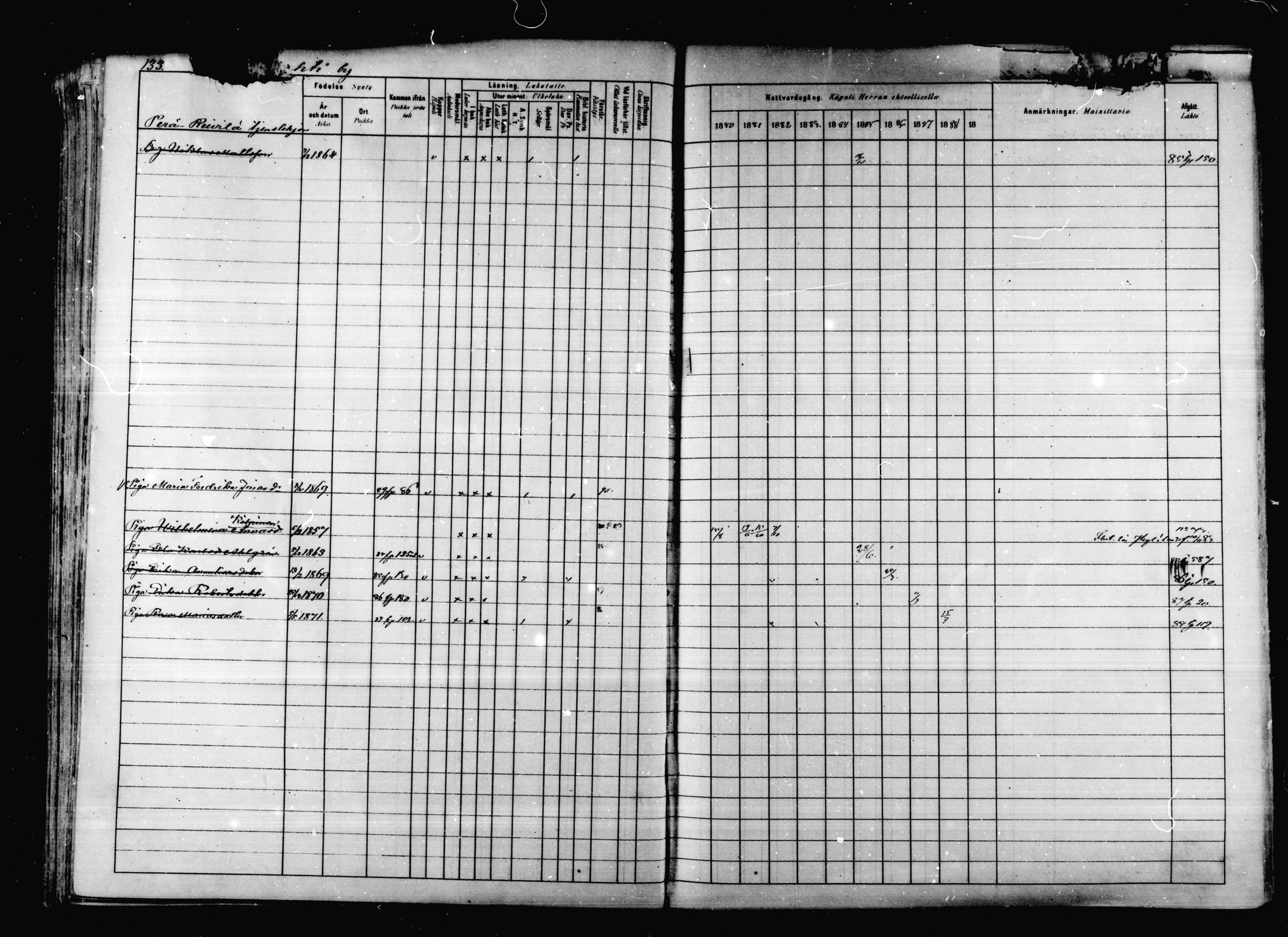 [ ../kirjat/Kirkonkirjat/korpilahti/rippikirja_1880-1889_mko53-73/kuvat/129.jpg ]