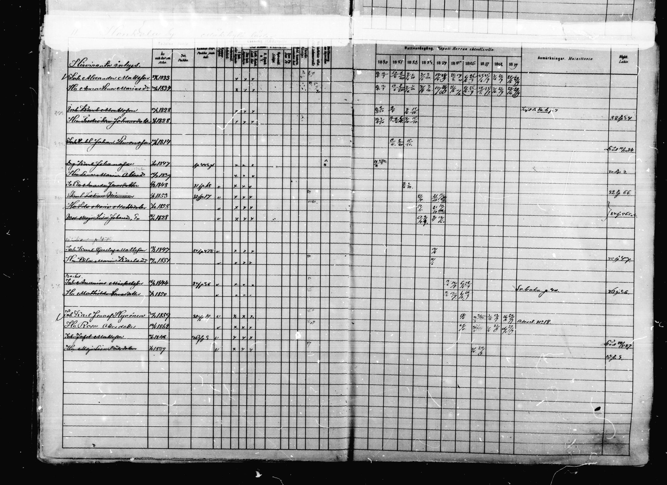 [ ../kirjat/Kirkonkirjat/korpilahti/rippikirja_1880-1889_mko53-73/kuvat/13.jpg ]