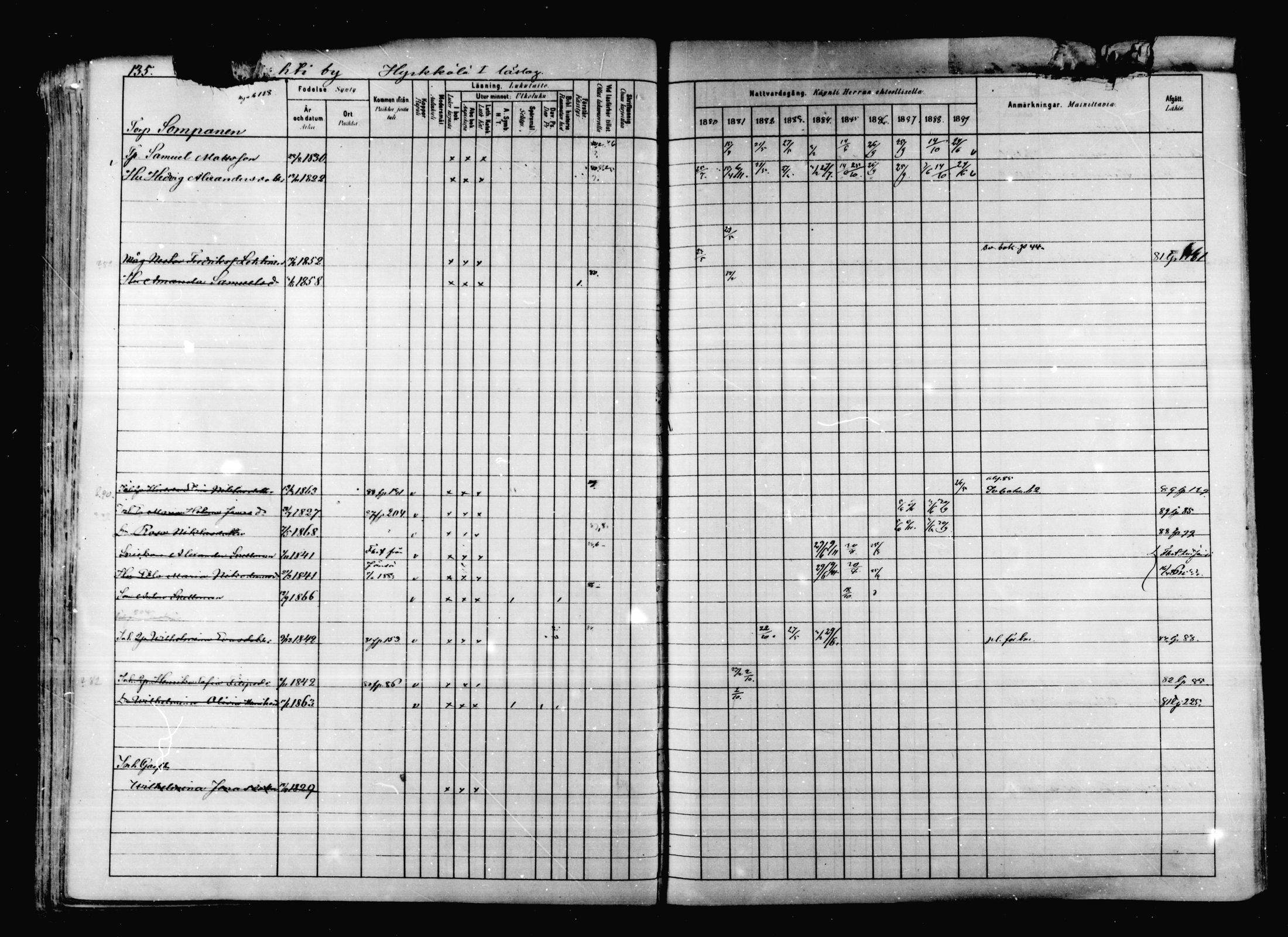 [ ../kirjat/Kirkonkirjat/korpilahti/rippikirja_1880-1889_mko53-73/kuvat/131.jpg ]